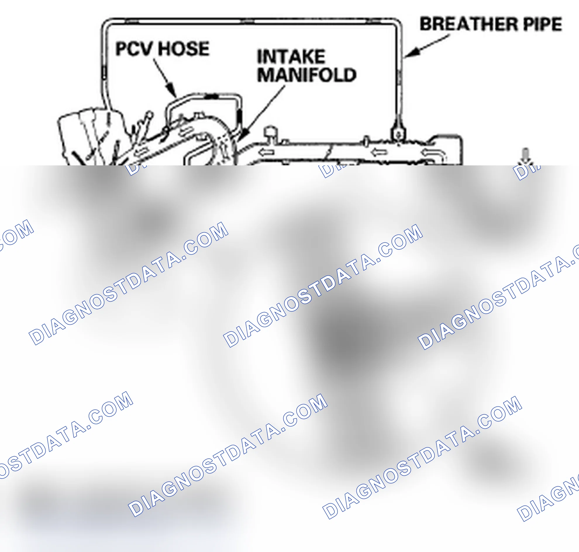 Scheme 40: Positive Crankcase Ventilation (PCV) System