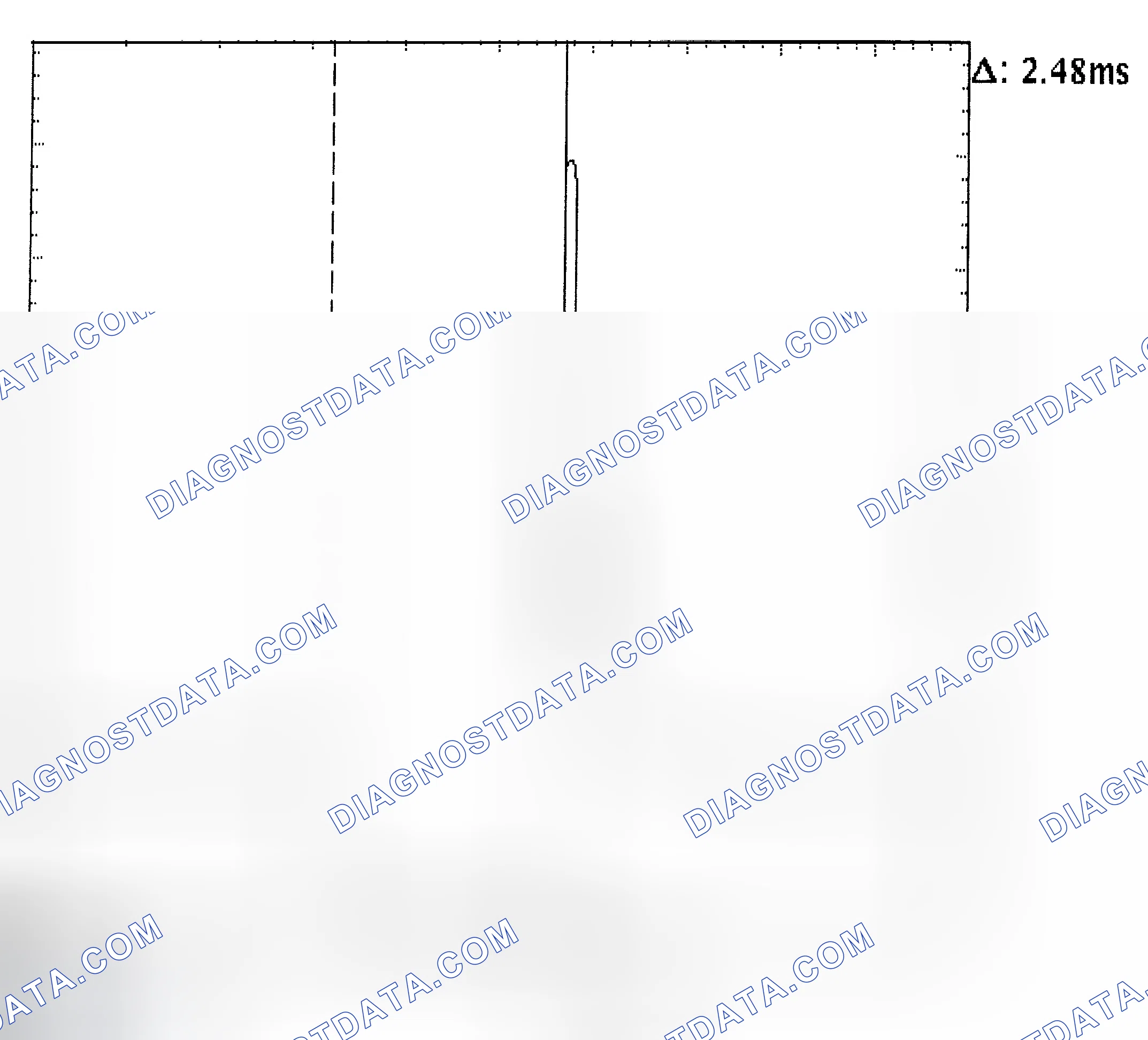 Scheme 24: Injector Bank - Known Good - Voltage Pattern