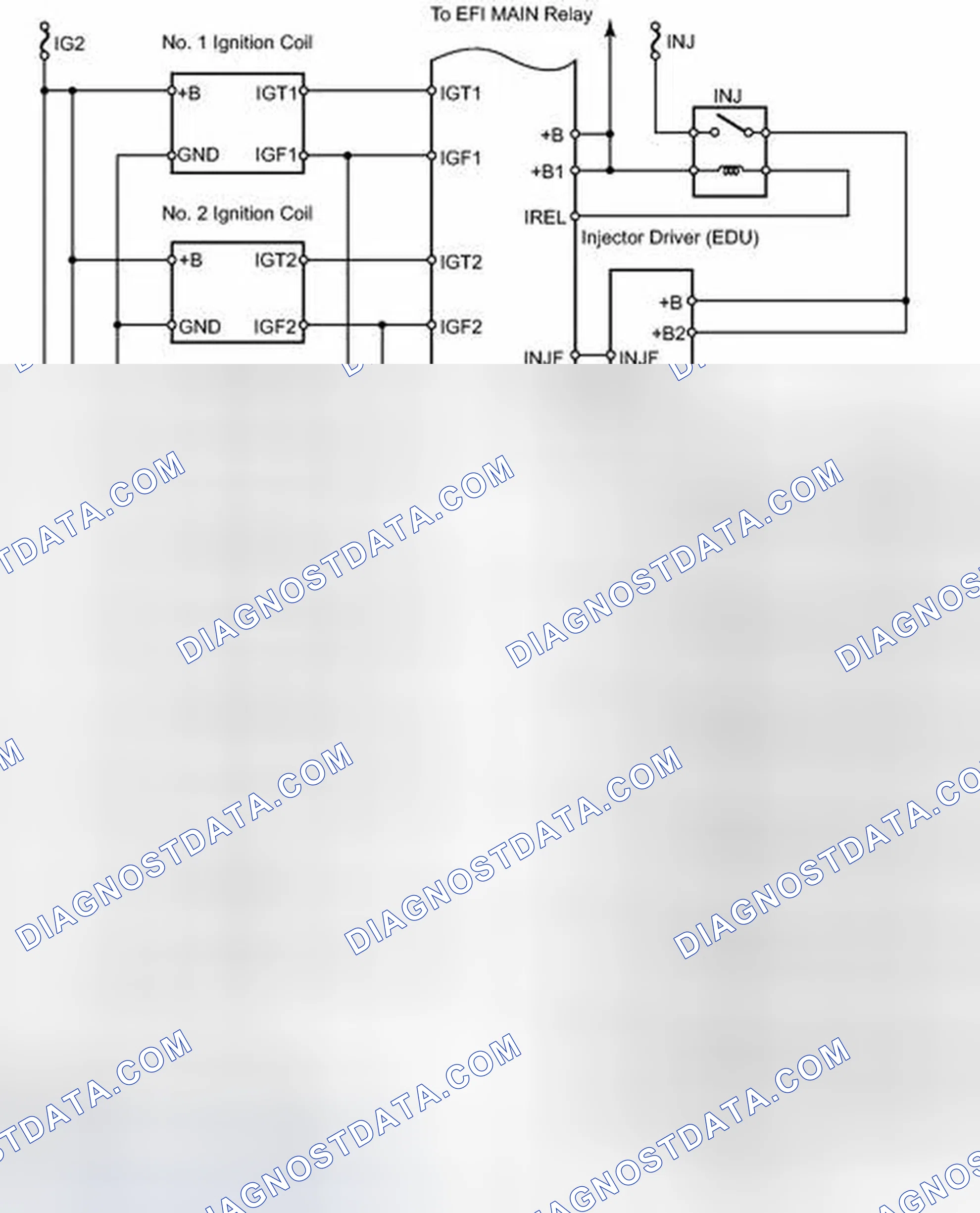 Scheme 27