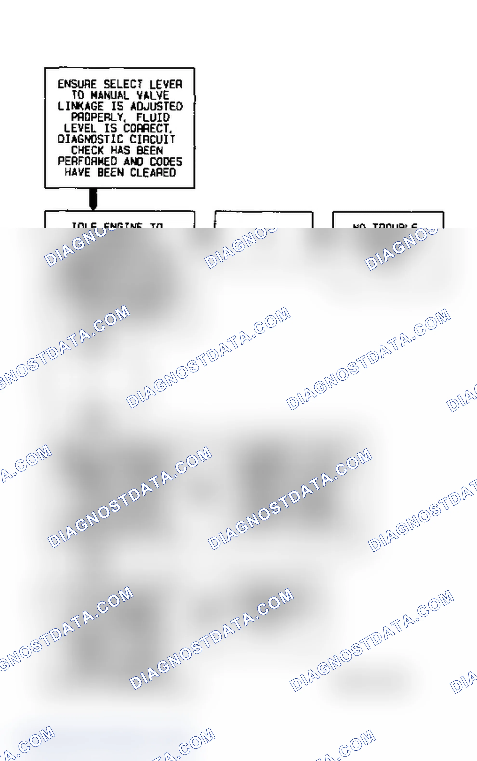 Scheme 430: Code 28 Flow Chart Transmission Range Pressure Switch