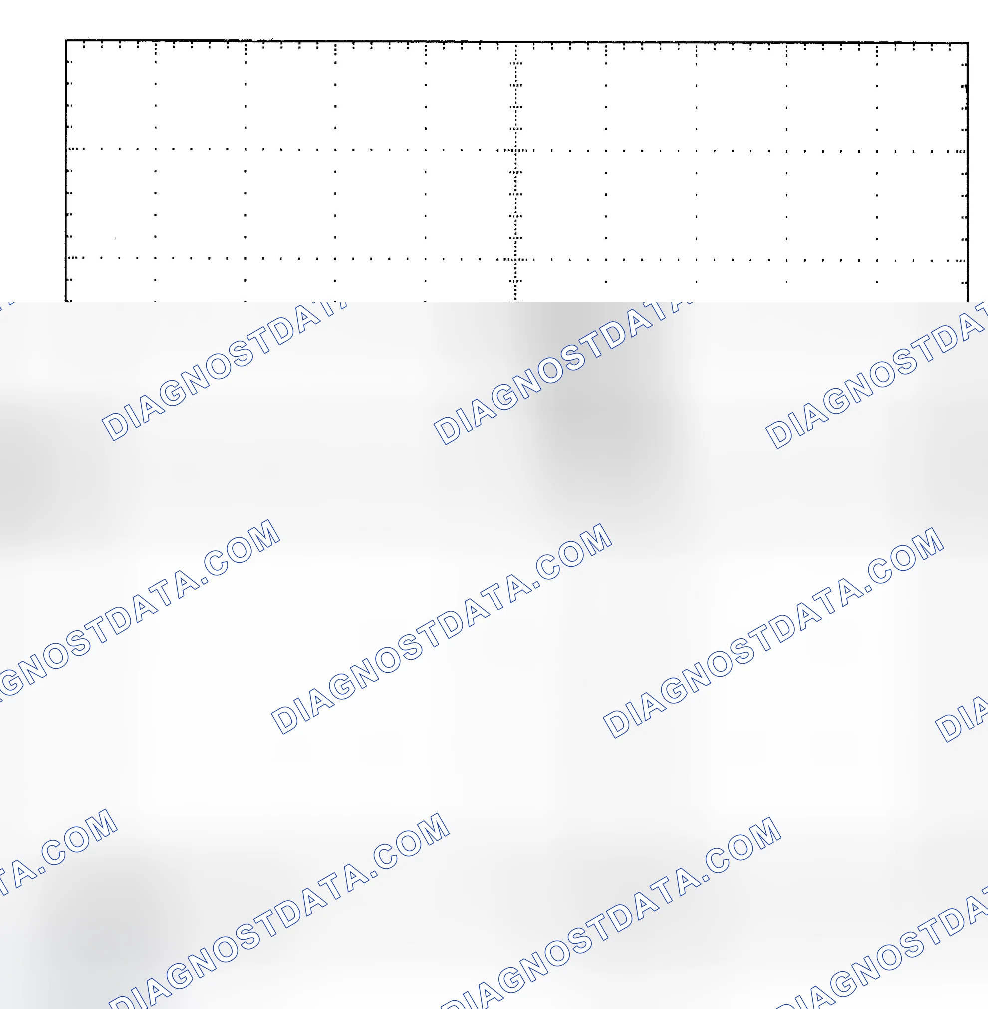 Scheme 25: Single Injector - Known Good - Voltage Pattern