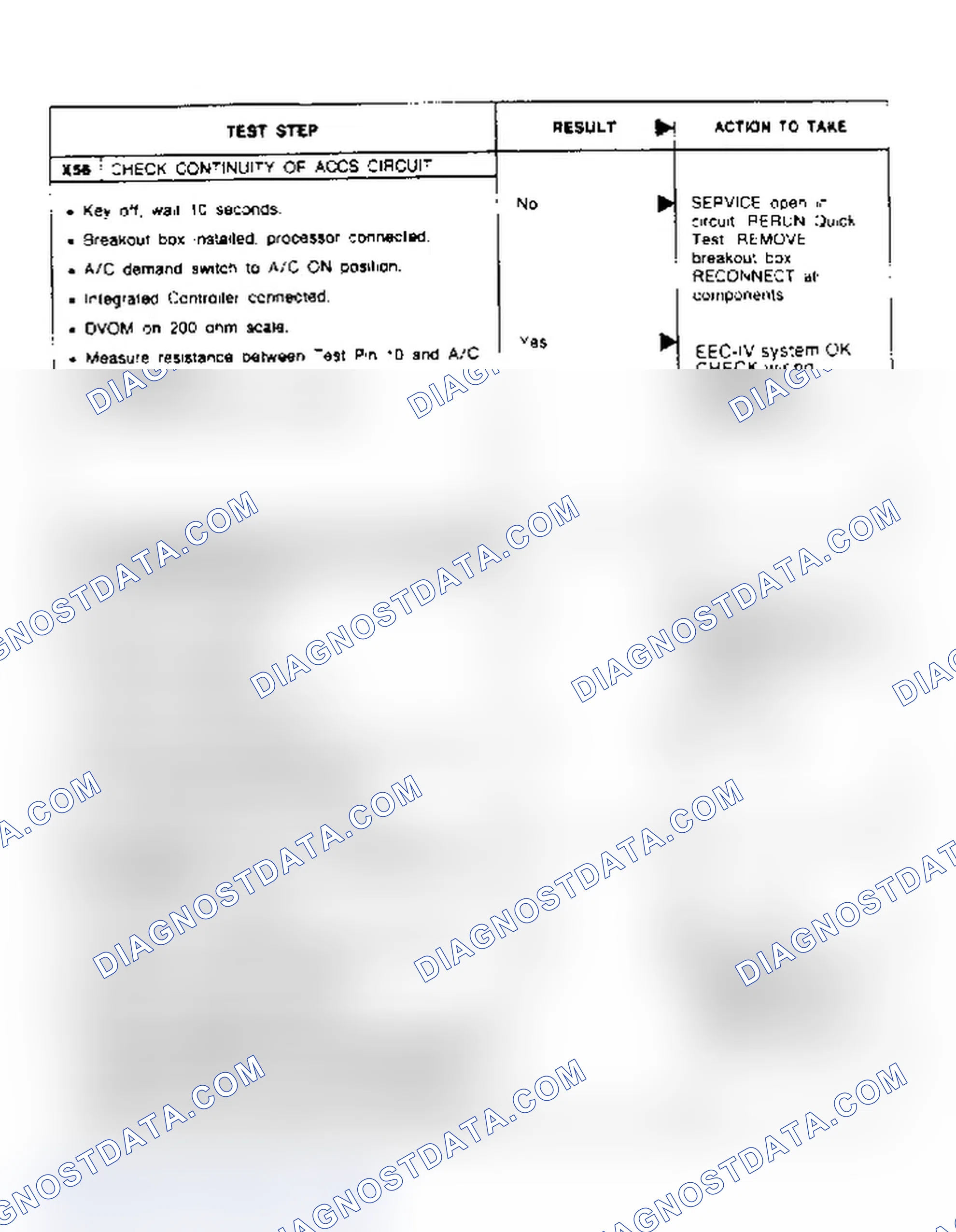 Scheme 21
