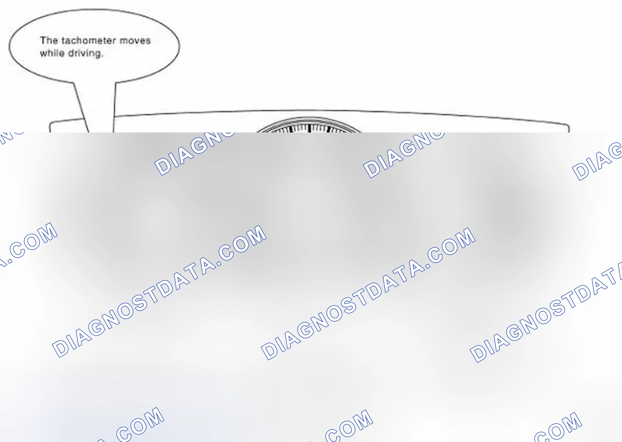 Scheme 126: Identifying Combination Meter