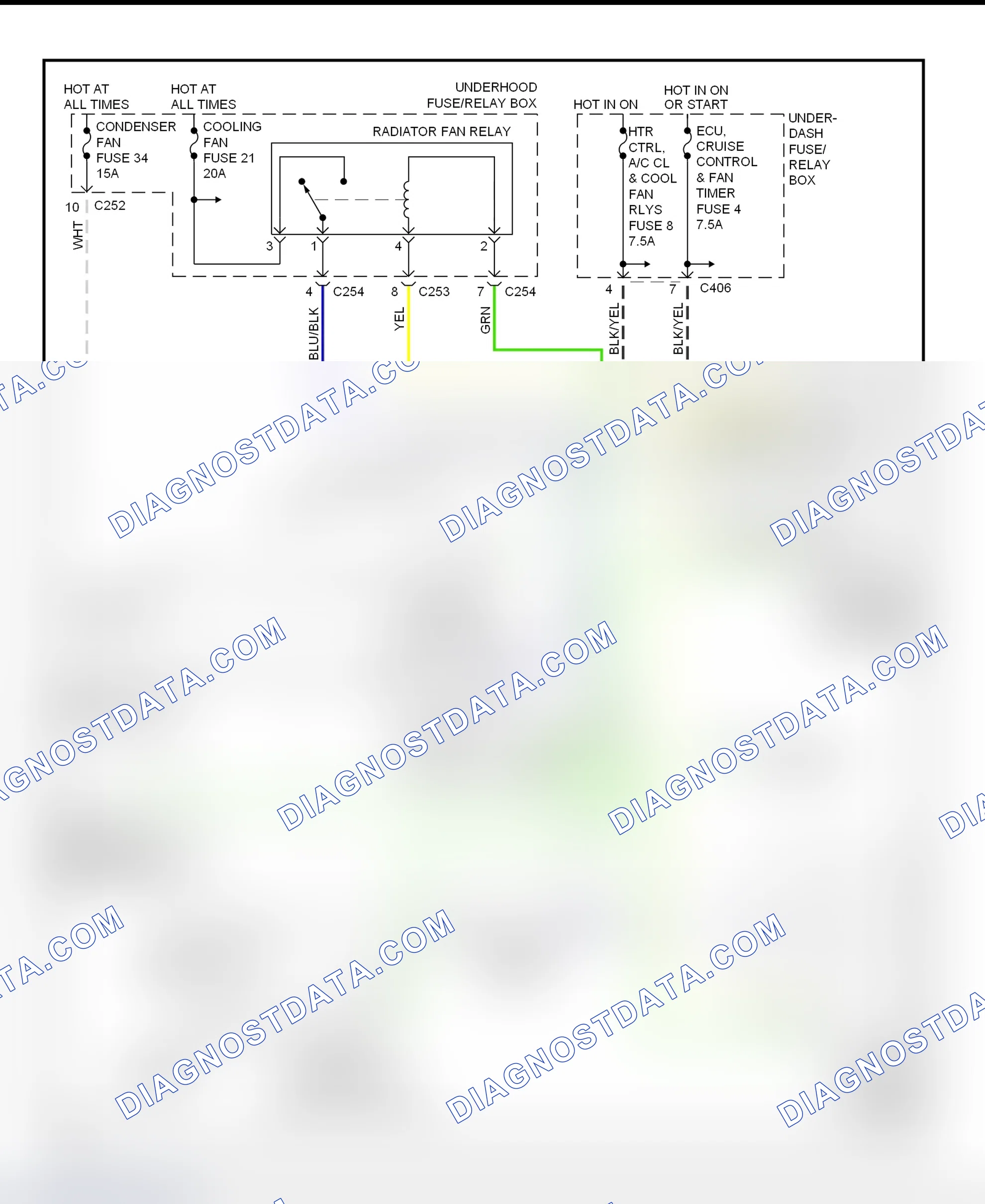 Scheme 18: Electric Cooling Fan System Wiring Diagram (1998 2.3CL)