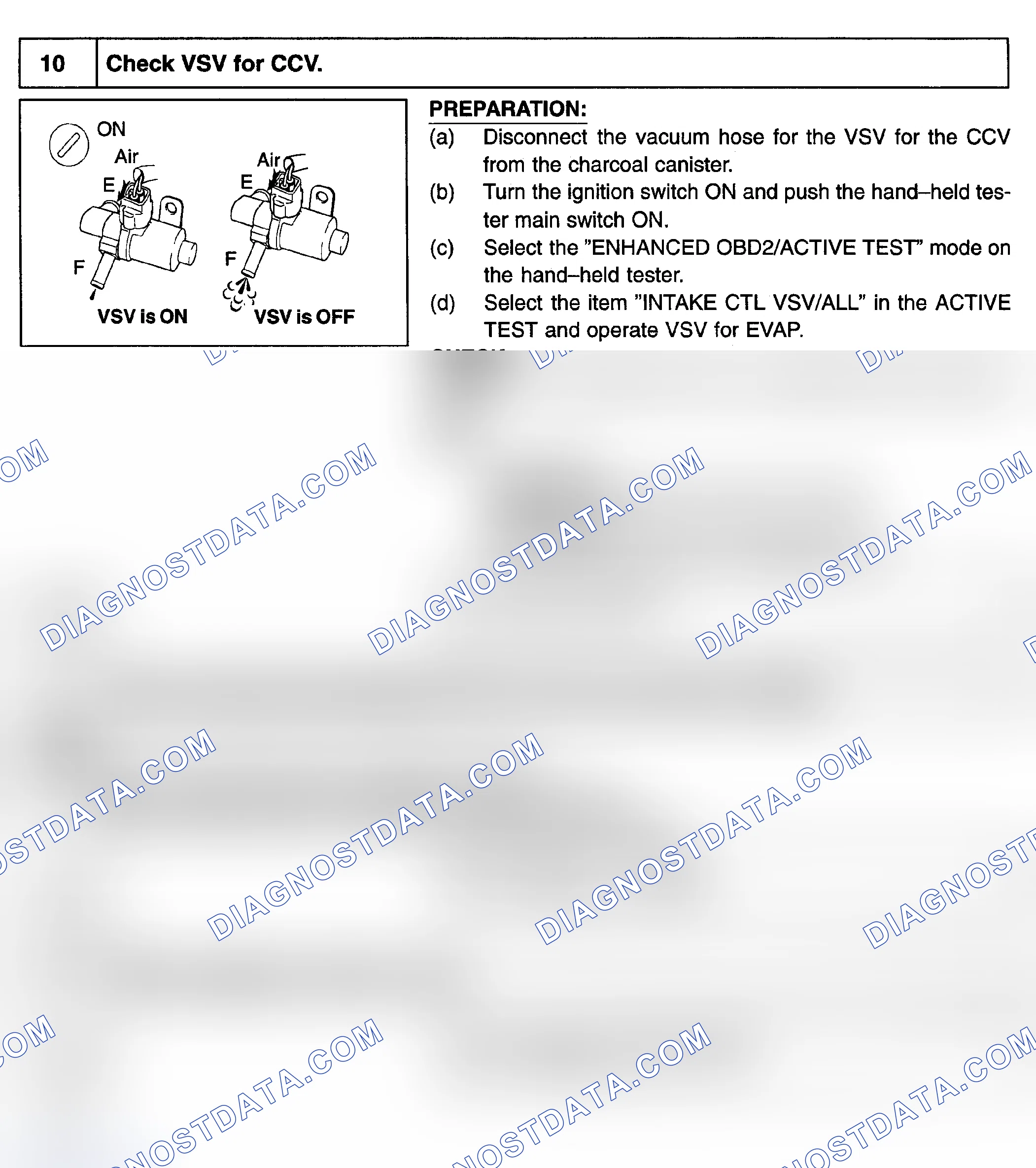 Scheme 161