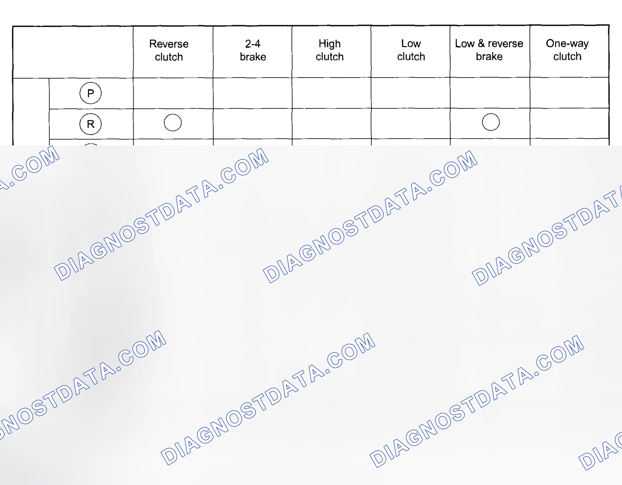 Scheme 15: OPERATION TABLE