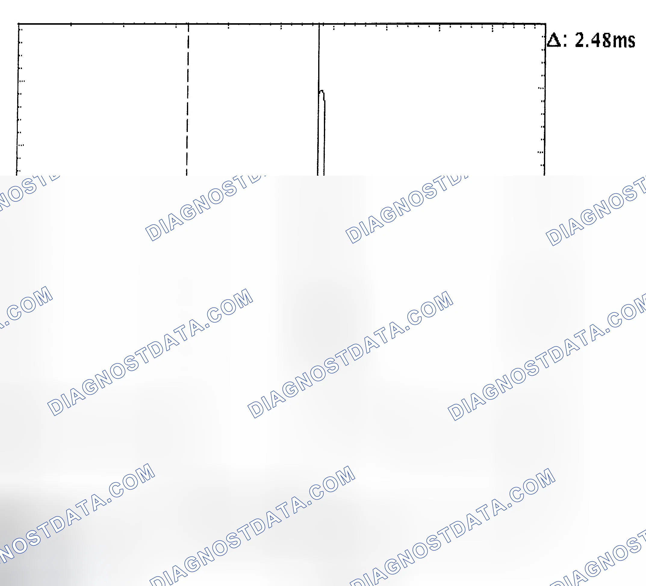 Scheme 24: Injector Bank - Known Good - Voltage Pattern