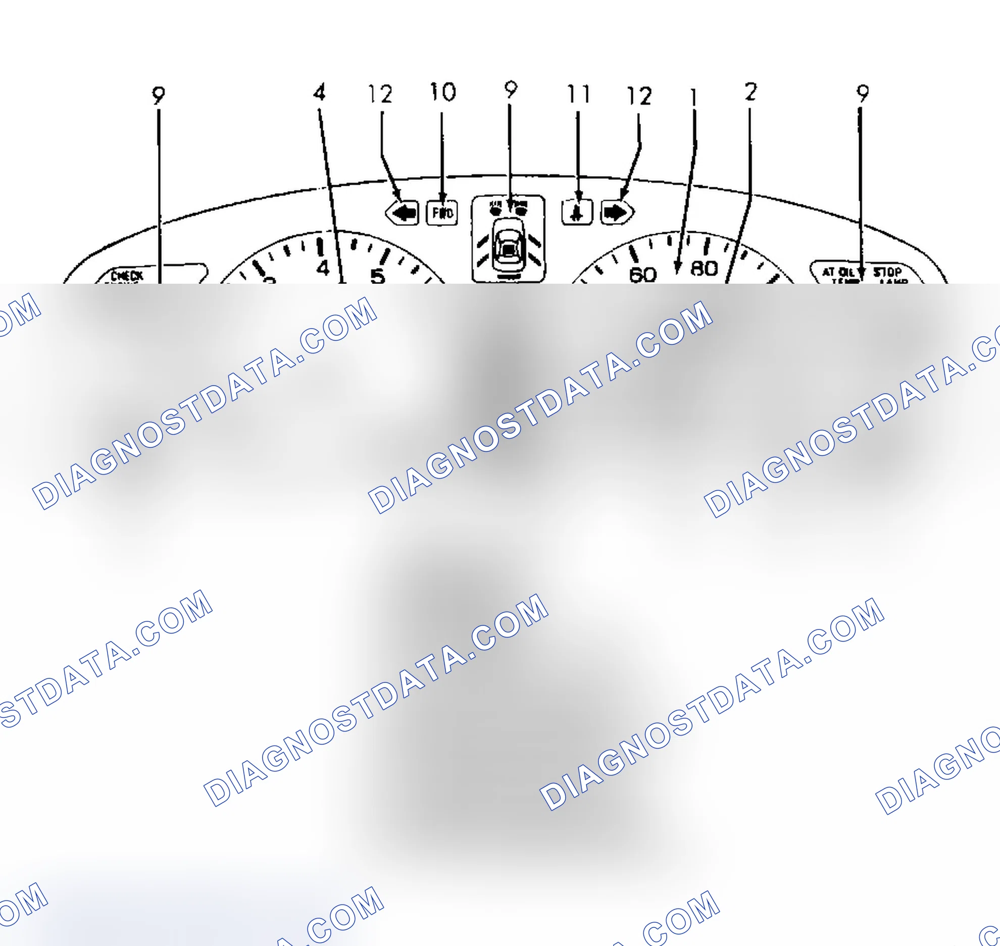 Scheme 1: SERVICE INDICATOR & WARNING LIGHTS