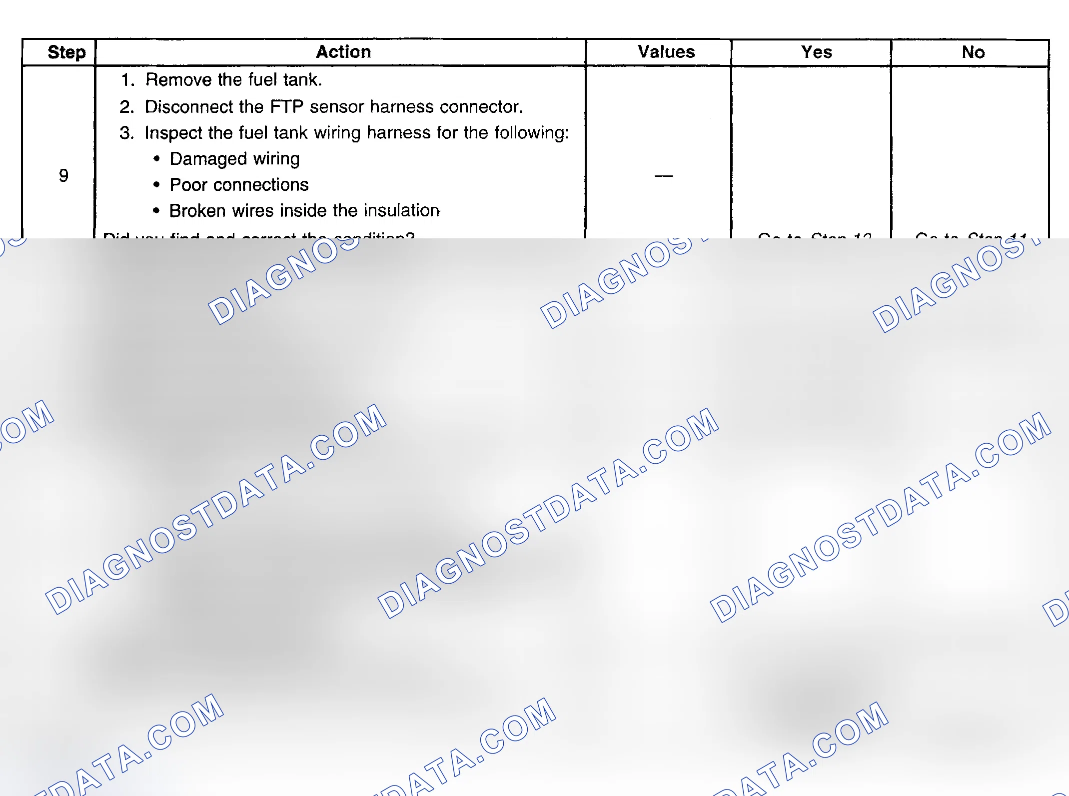 Scheme 192