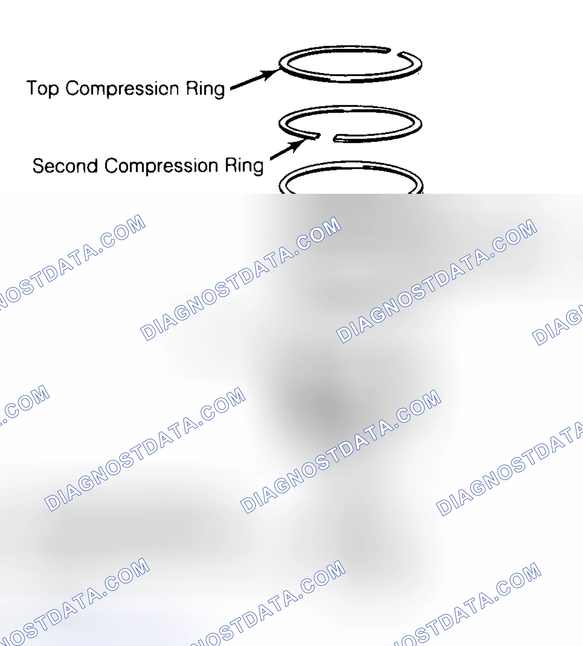 Scheme 8: Positioning Typical Piston Ring End Gap