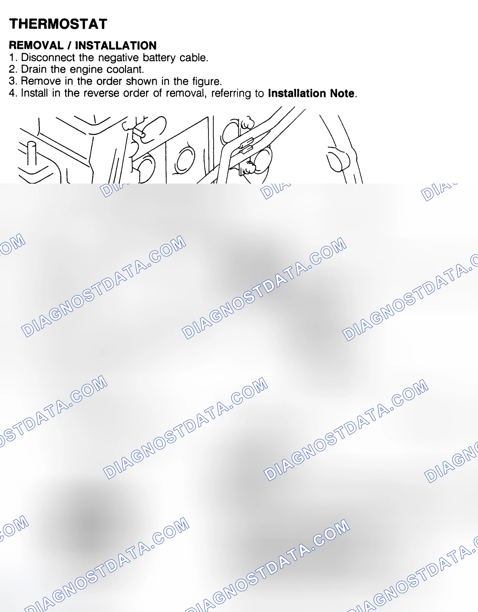 Scheme 46: Removal & Installation