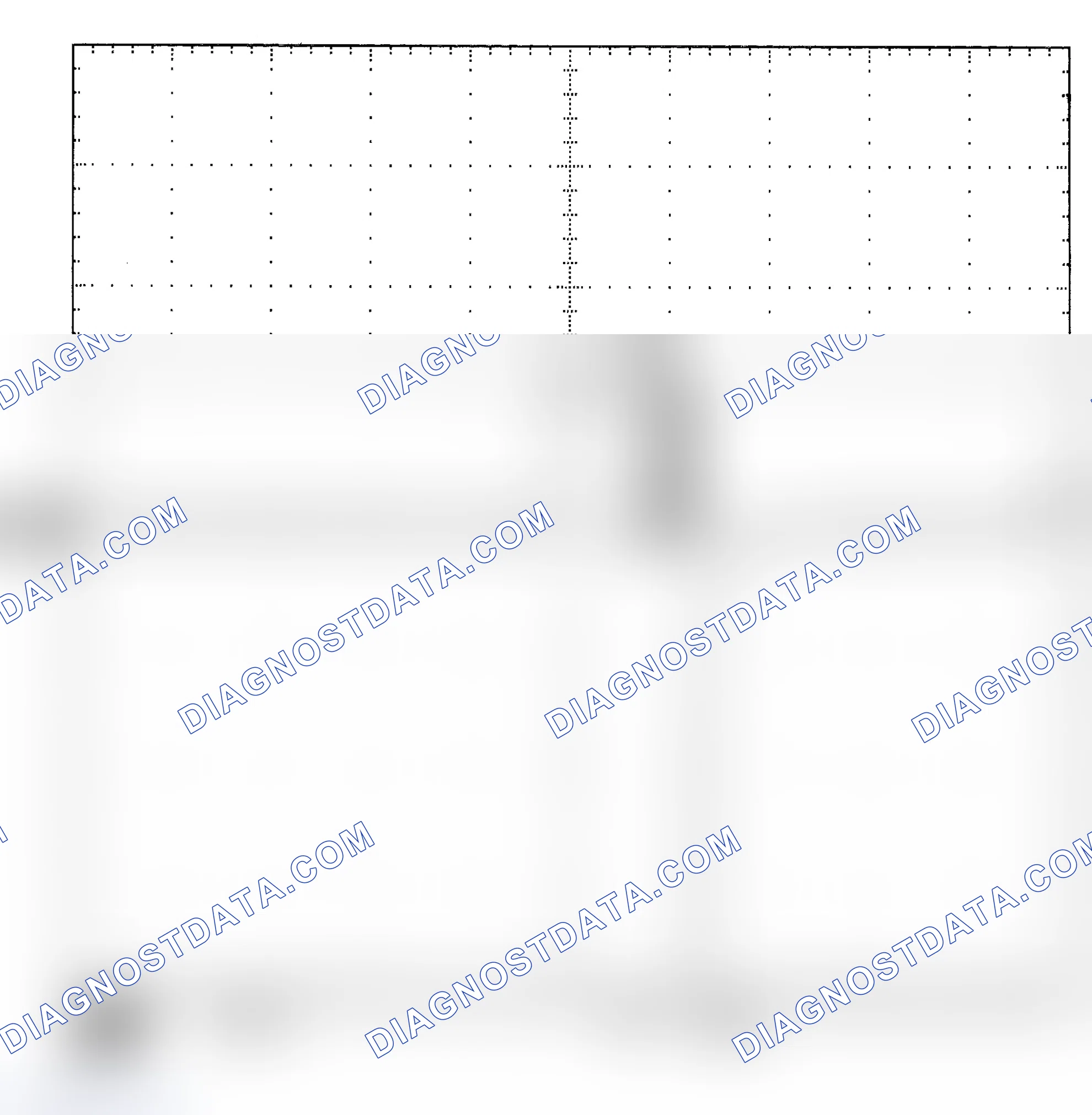 Scheme 25: Single Injector - Known Good - Voltage Pattern