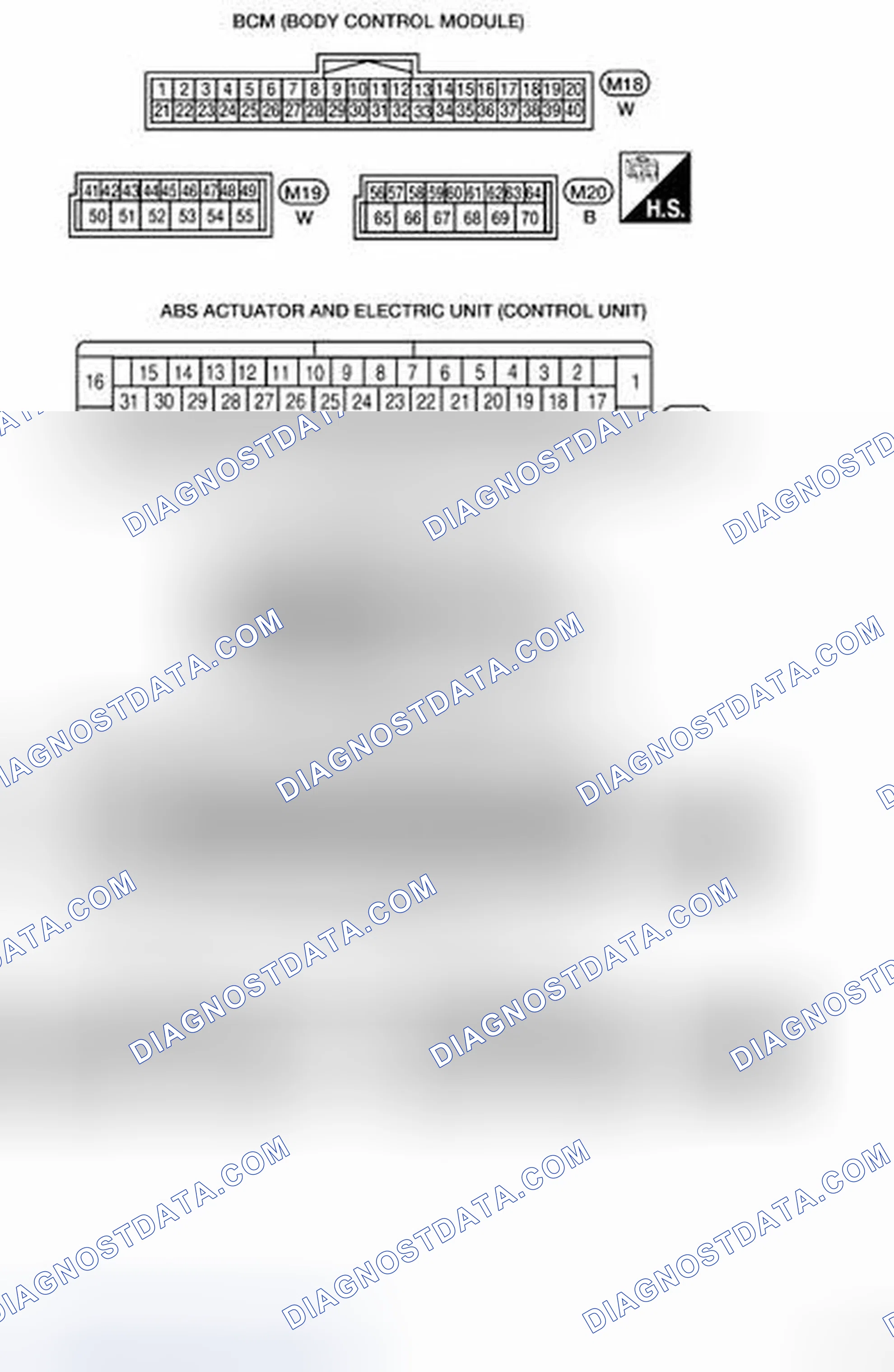 Scheme 40: Identifying Body Control Module Terminals