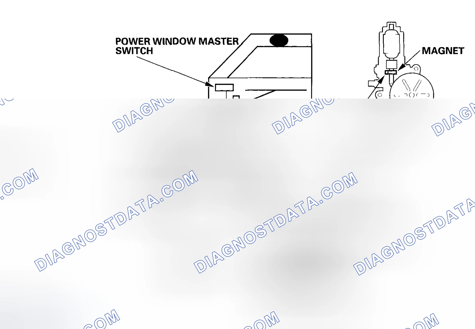 Scheme 35: Anti-pinch Power Window Operation
