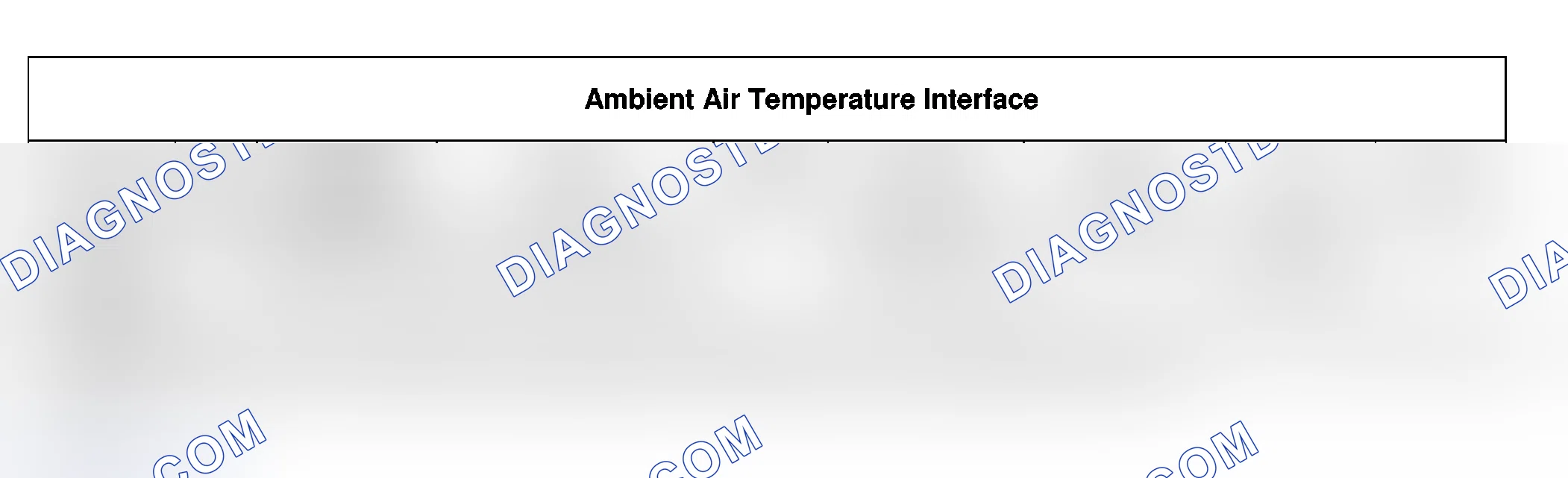Scheme 52: Ambient Air Temperature Interface Description