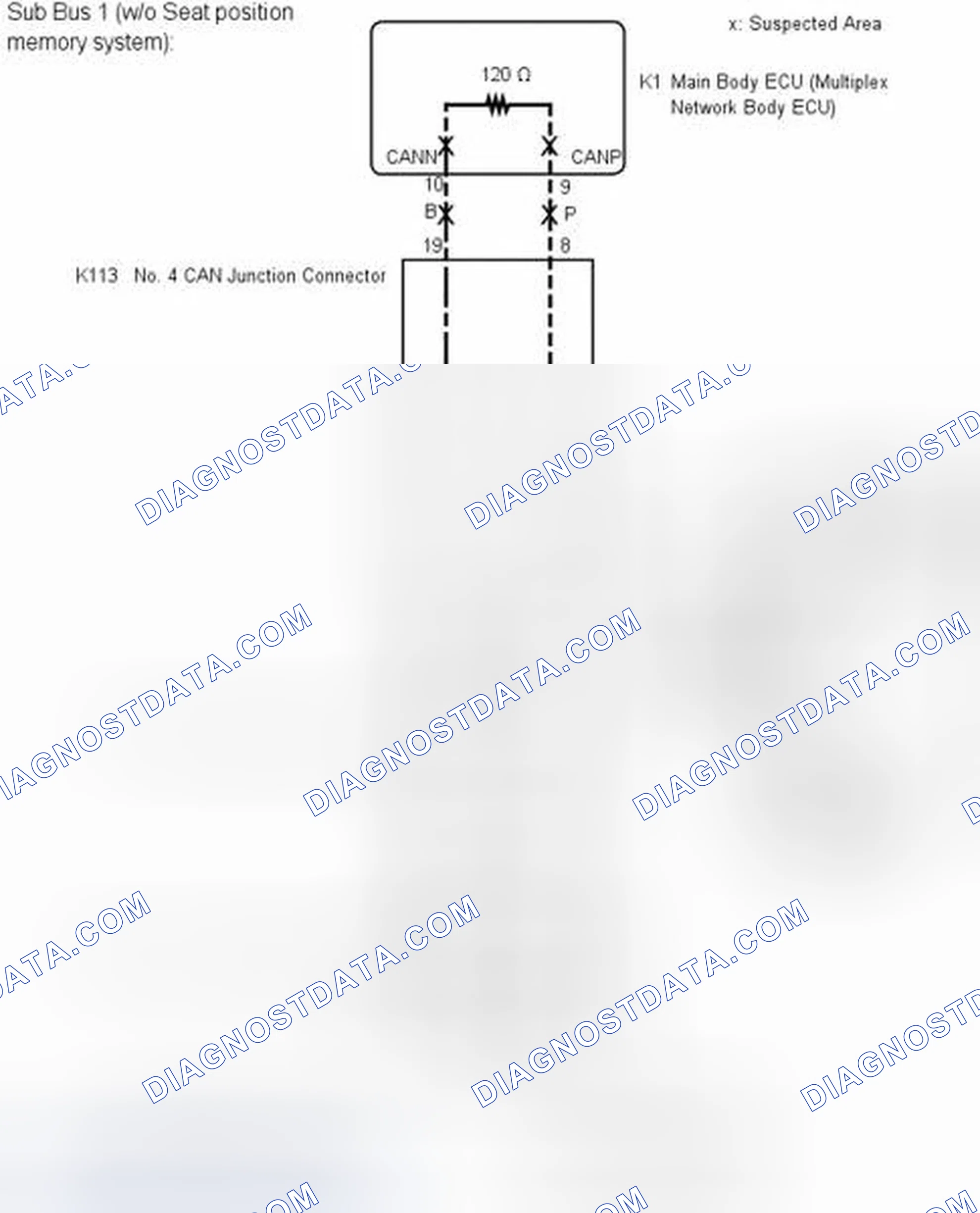 Scheme 196