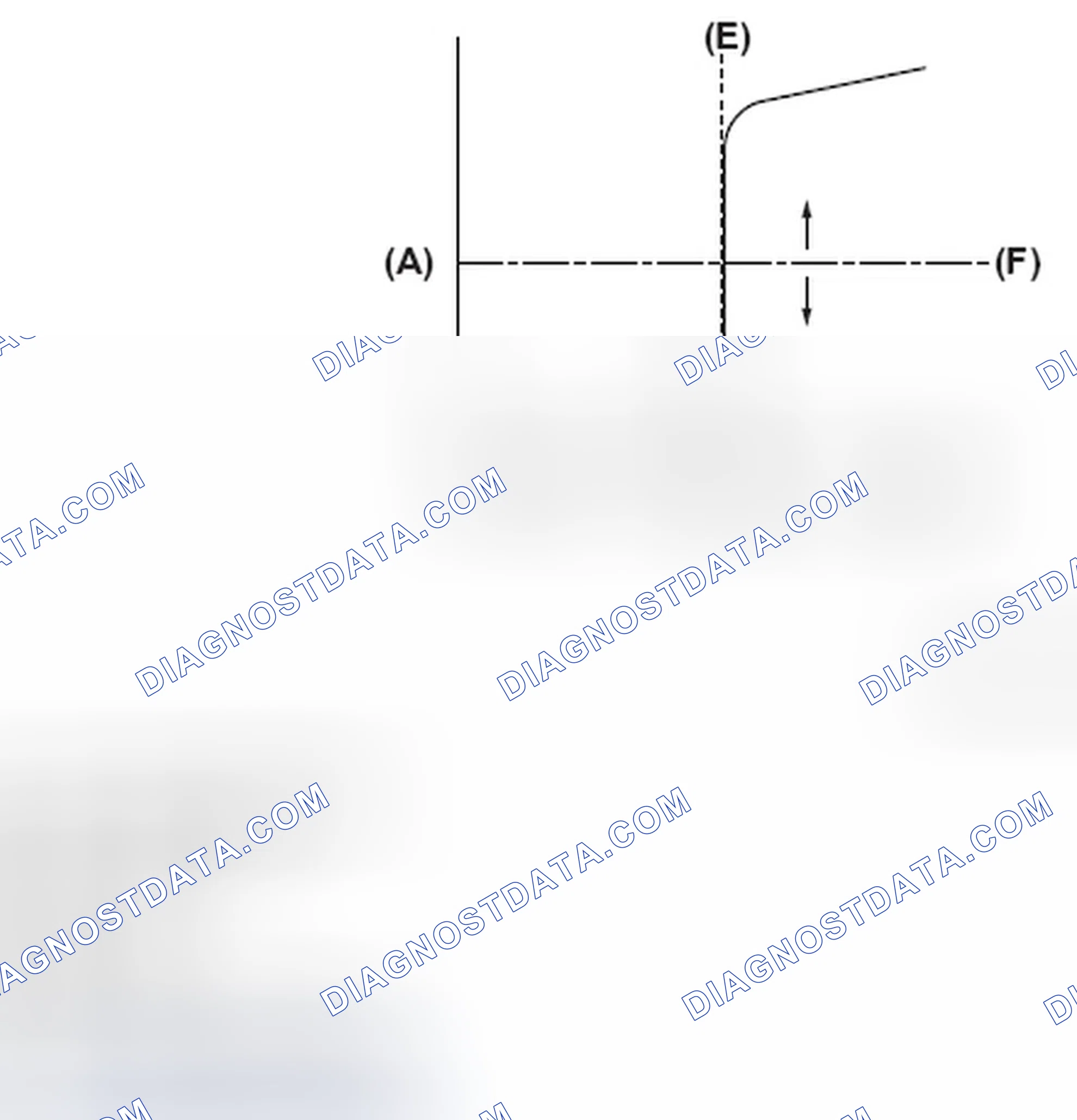 Scheme 62