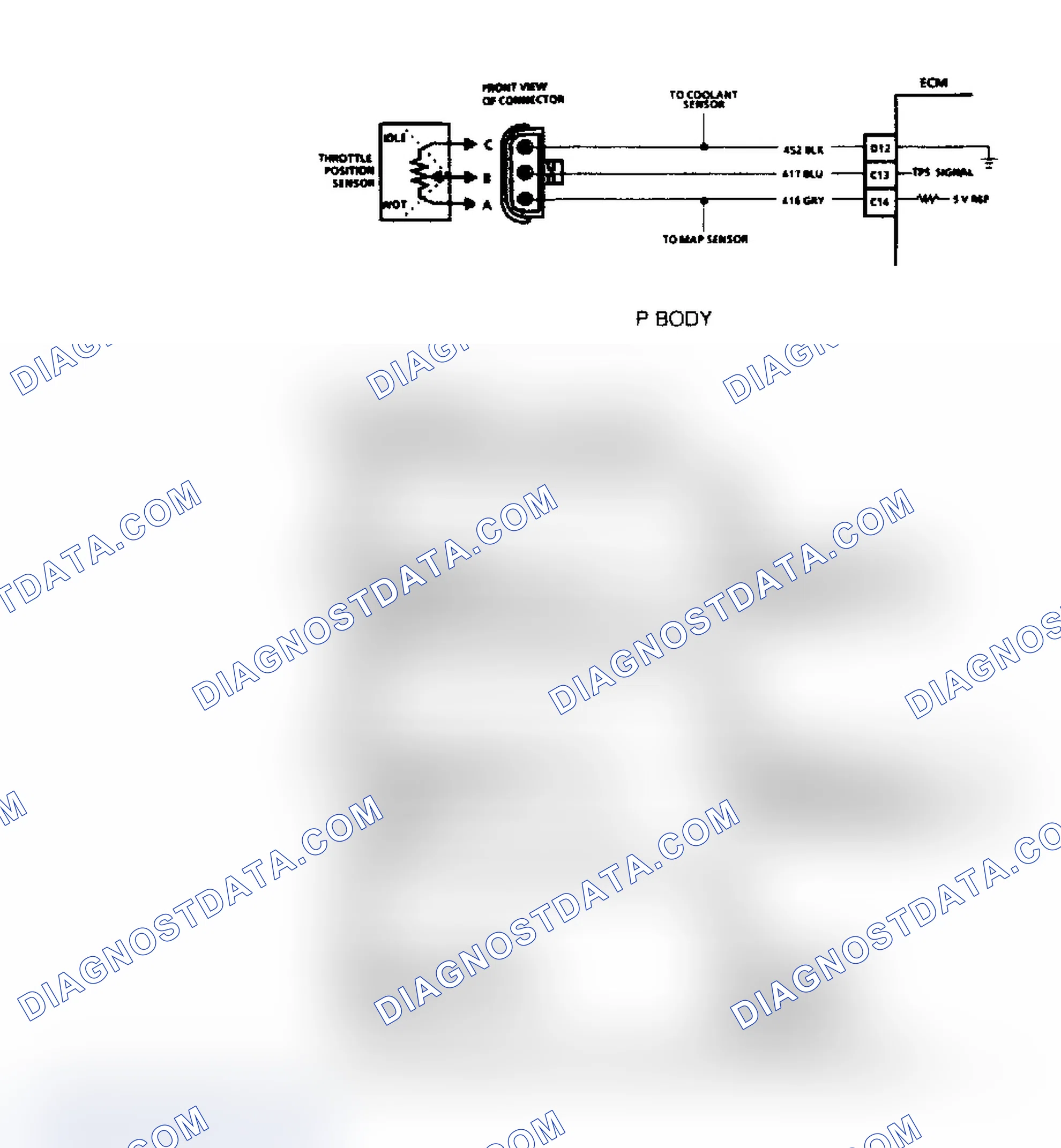 Scheme 391: Code 22 Flow Chart - "P" Body TPS Signal Voltage Low