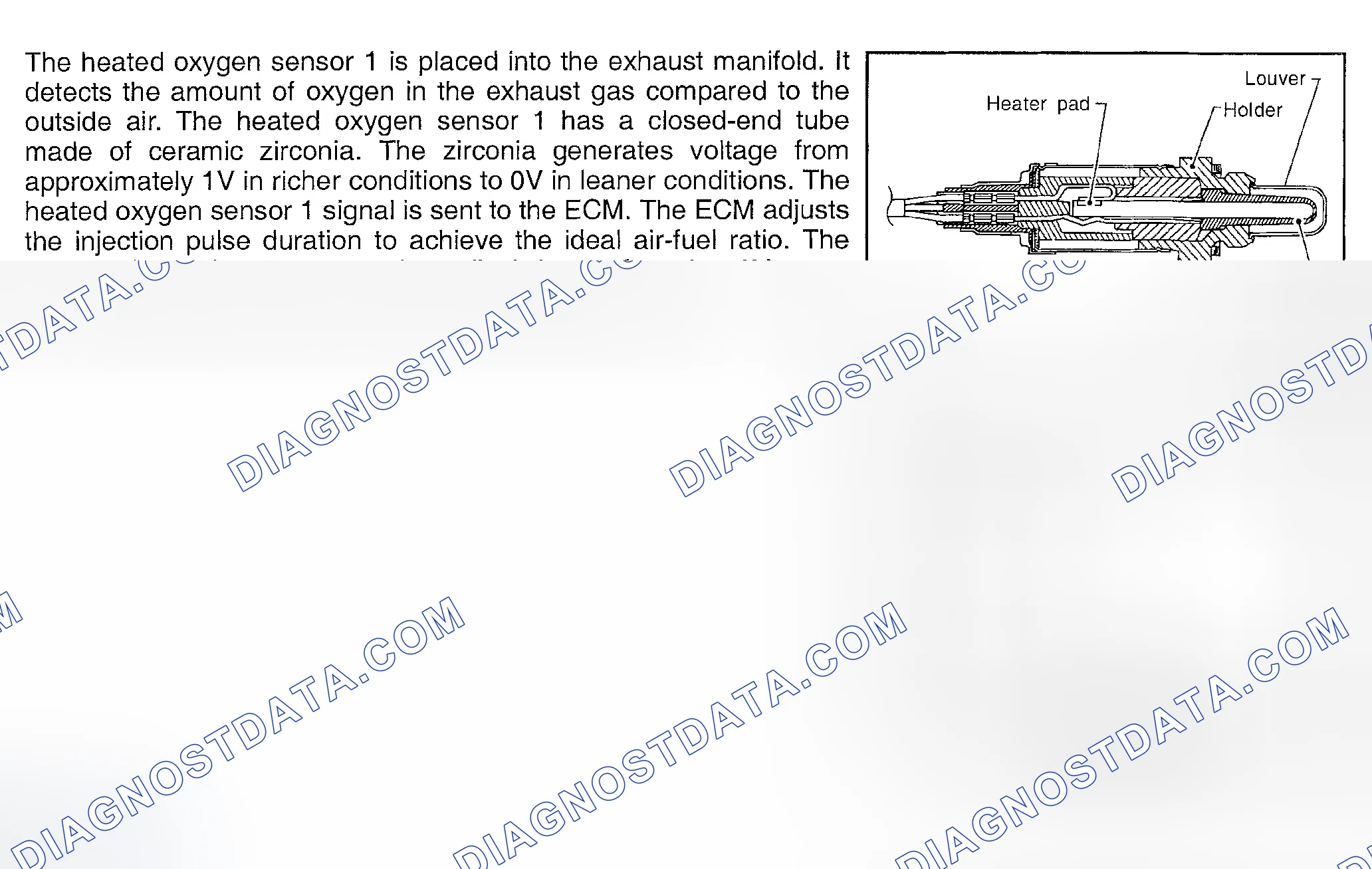 Scheme 202: Component Description