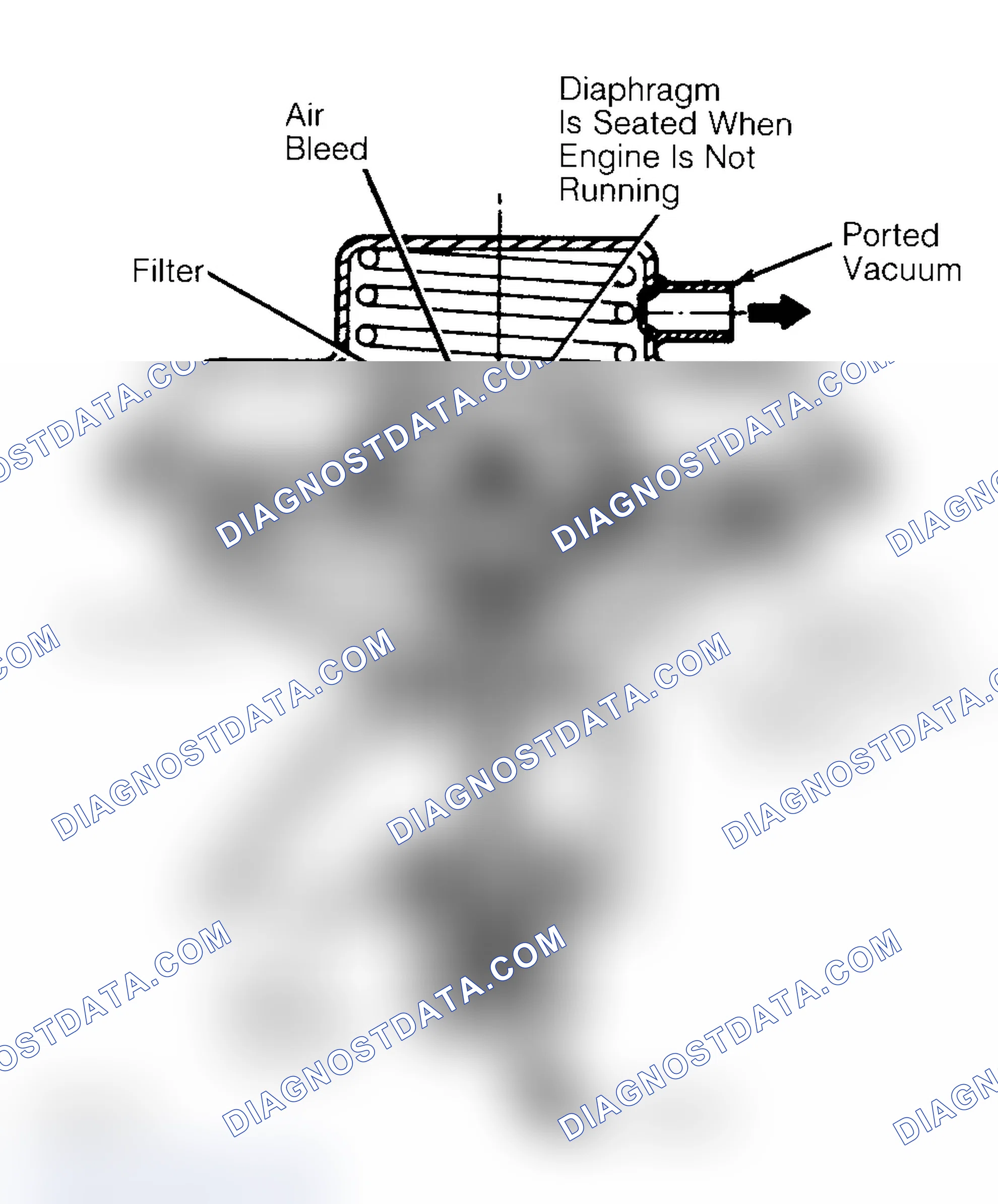 Scheme 10: Negative Backpressure EGR (BP/EGR) Valve