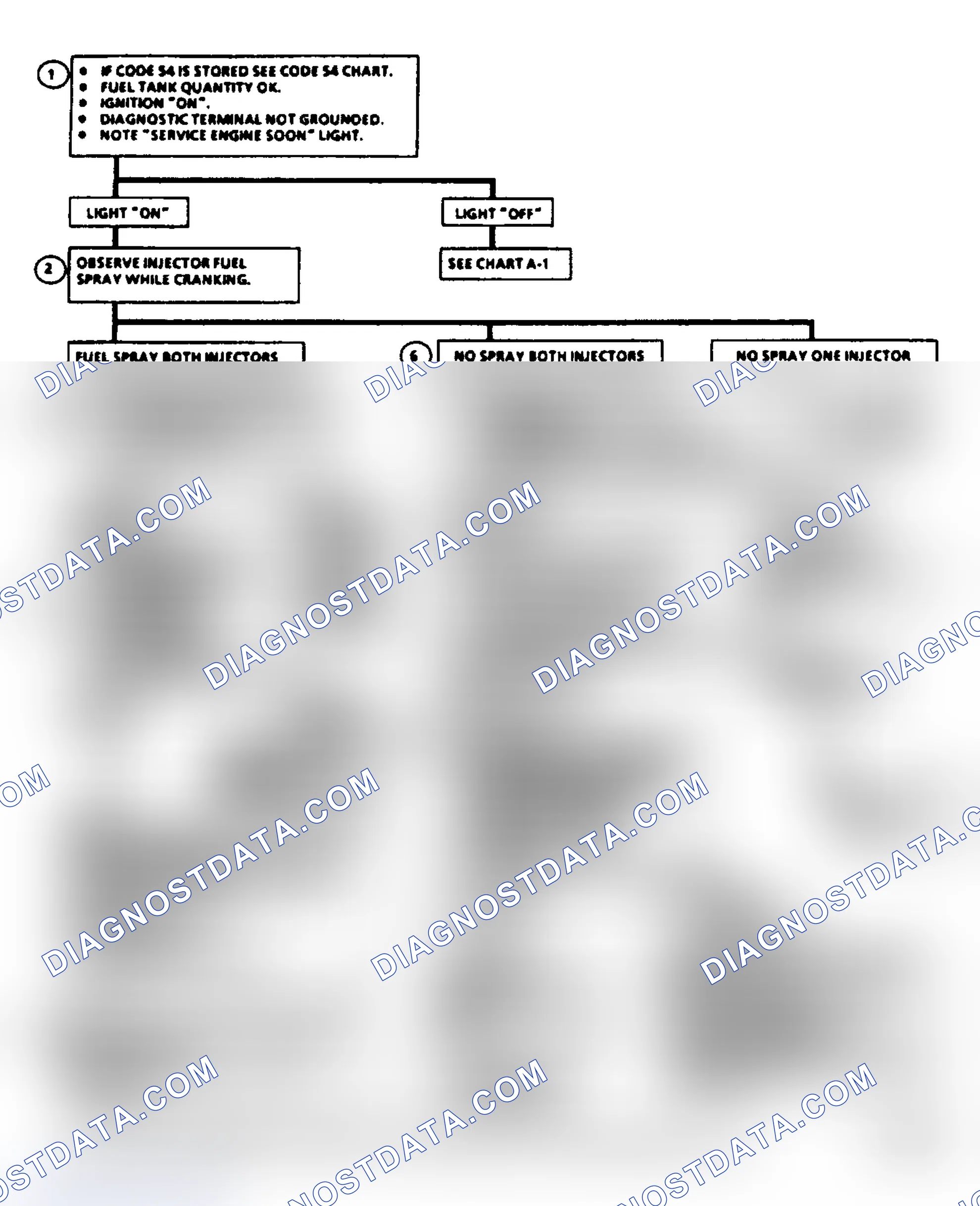 Scheme 28
