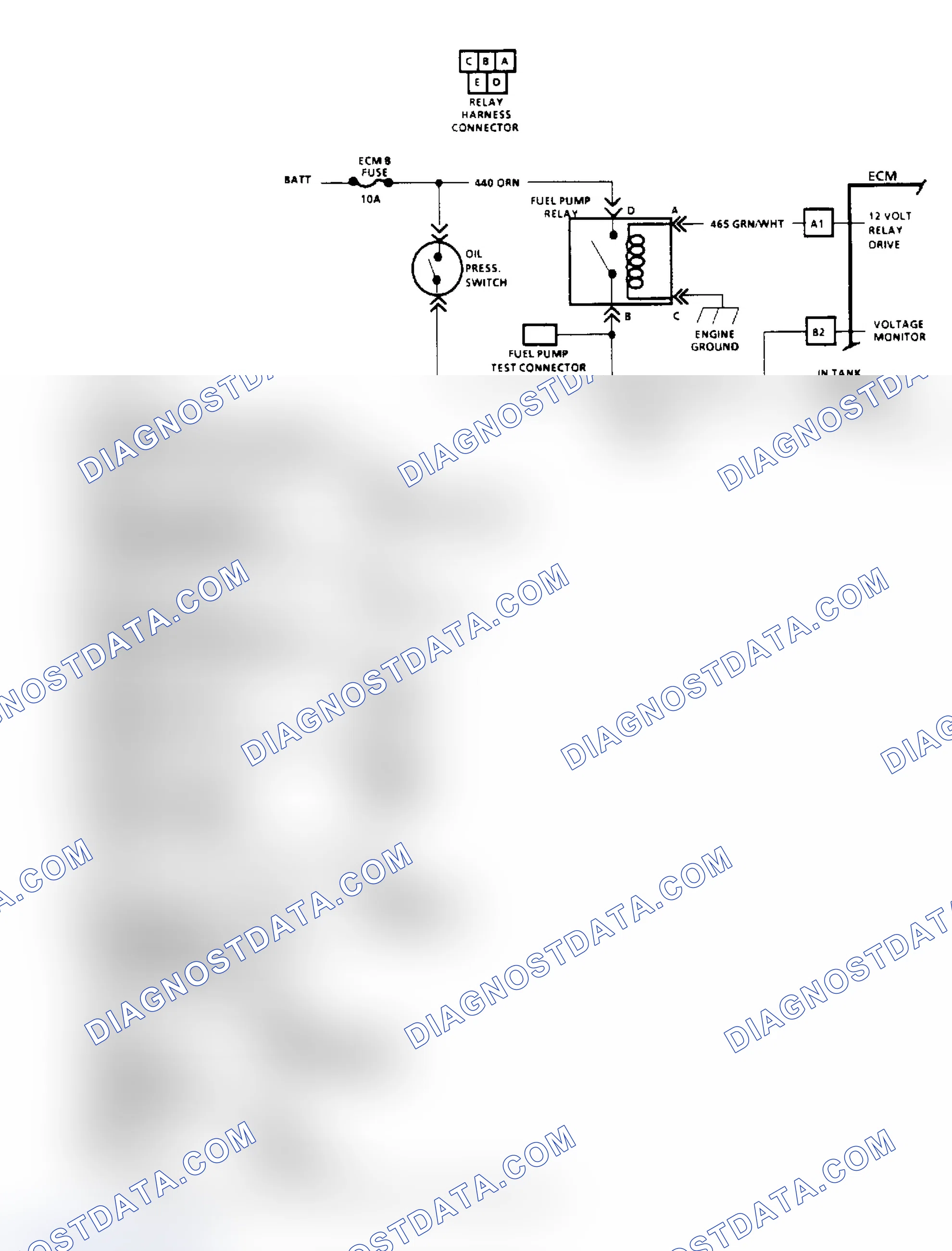 Scheme 117: Chart A5 - Fuel Pump Relay Circuit Diagnosis ("M" Series & "S/T" Series)