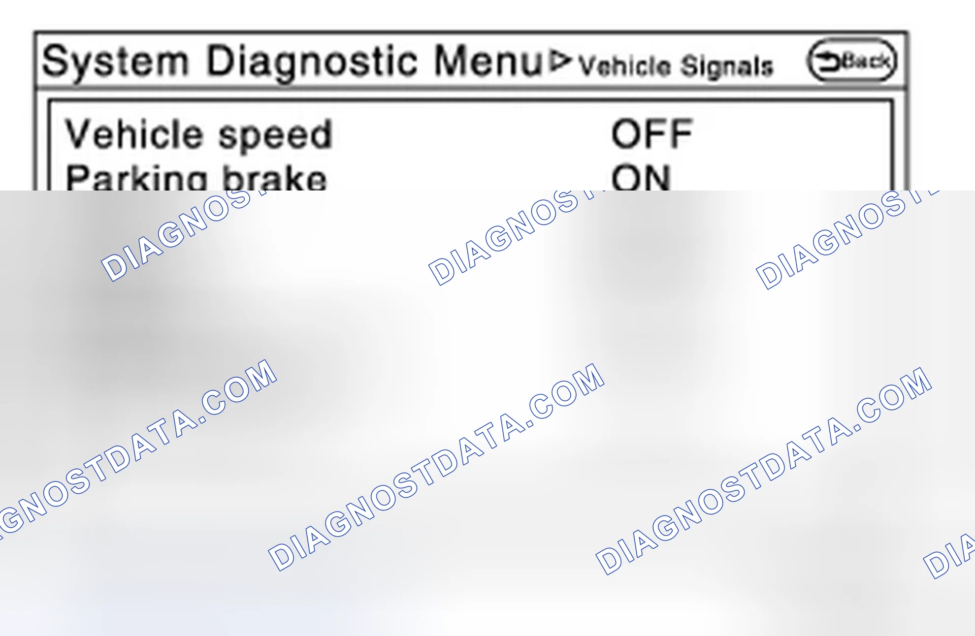 Scheme 84: Vehicle Signals
