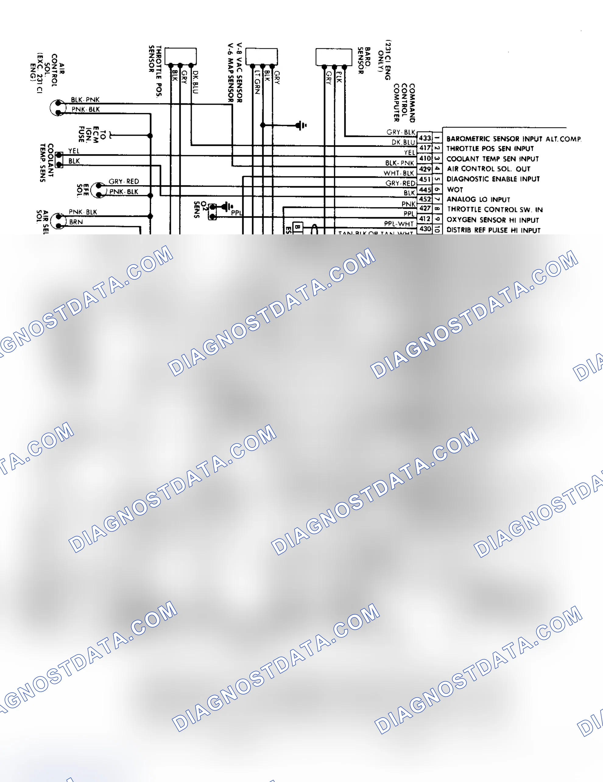 Scheme 171: CCC System Wiring Diagram (Except Turbo & "J" Bodies)