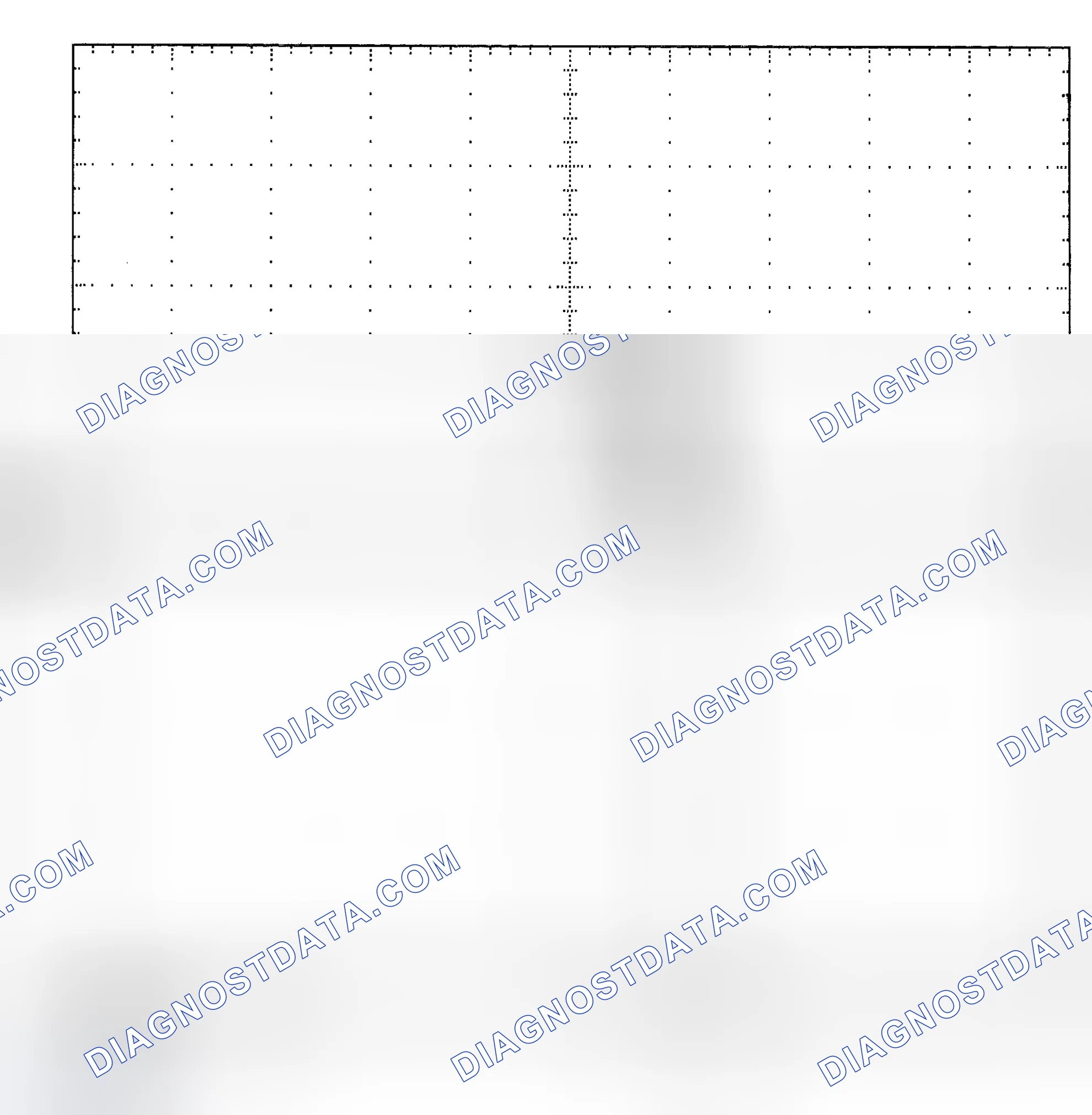 Scheme 25: Single Injector - Known Good - Voltage Pattern