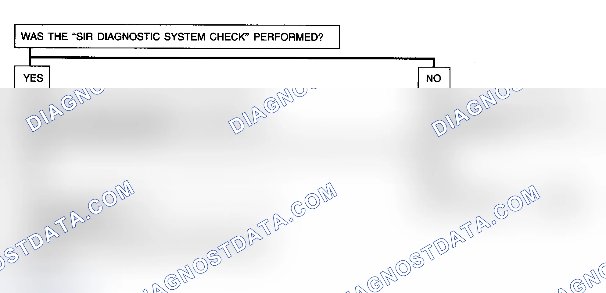 Scheme 33