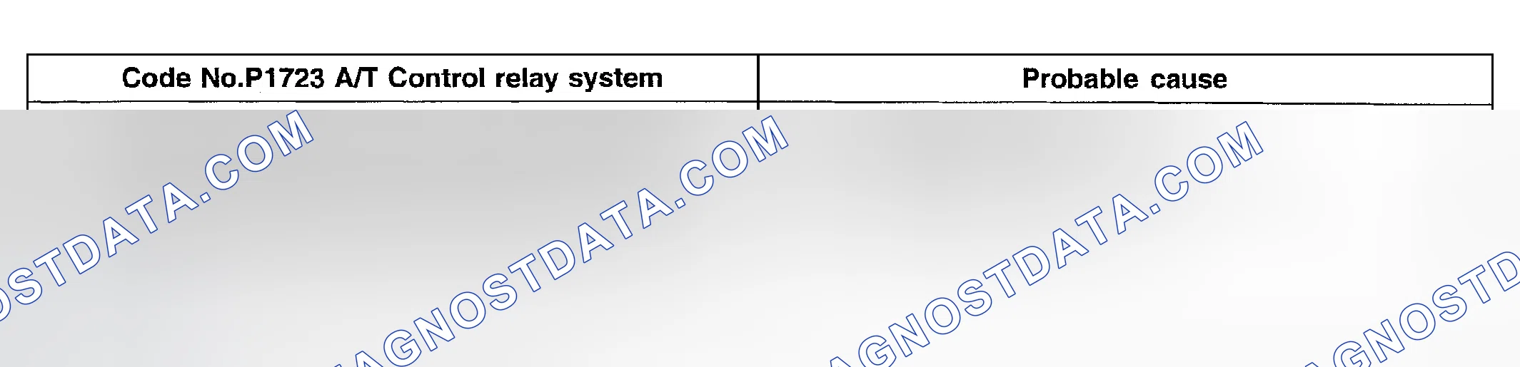Scheme 73: DTC P1723: A/T Control Relay System