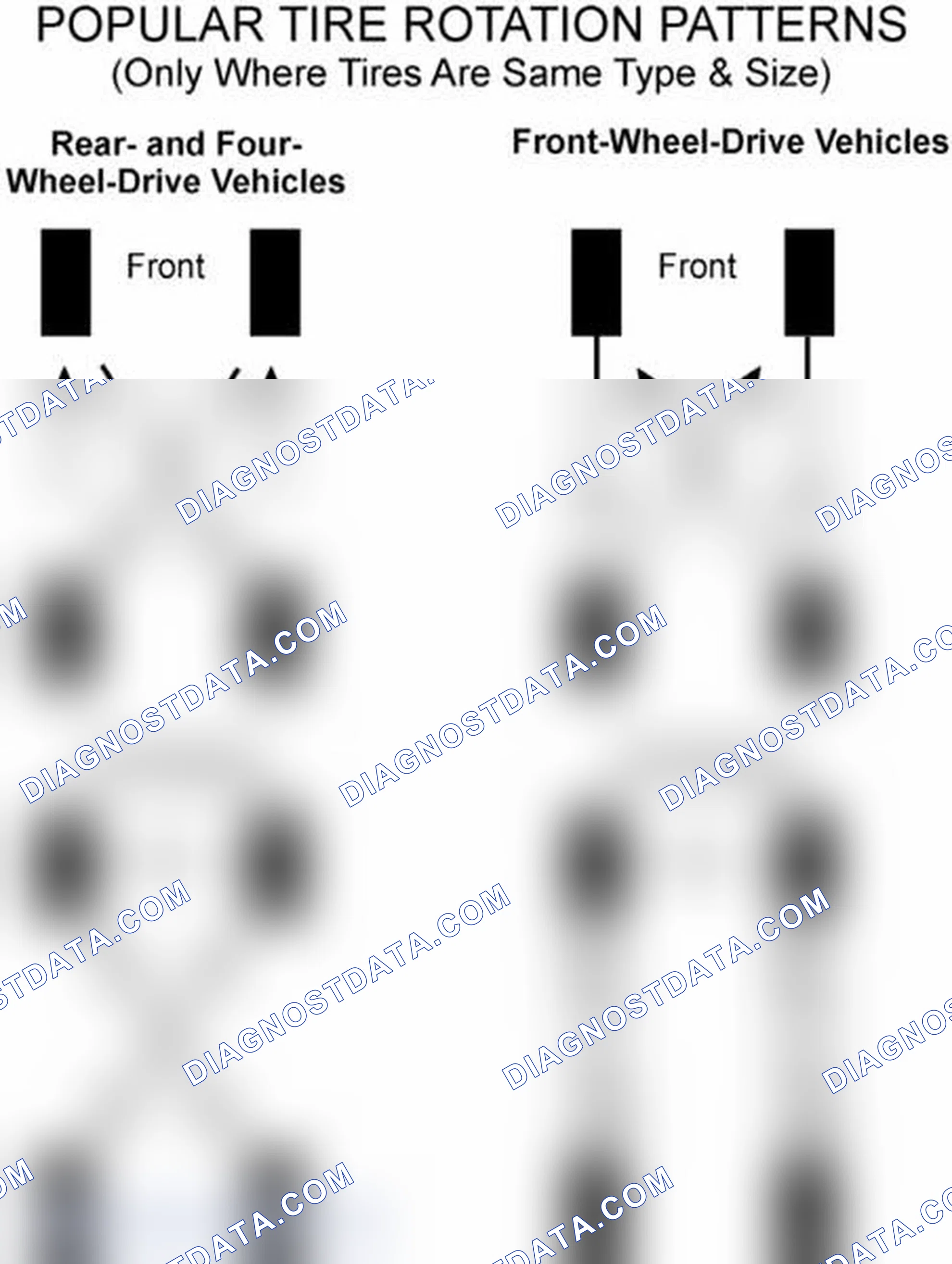 Scheme 29: Popular Tire Rotation Patterns - Without Dual Rear Wheels
