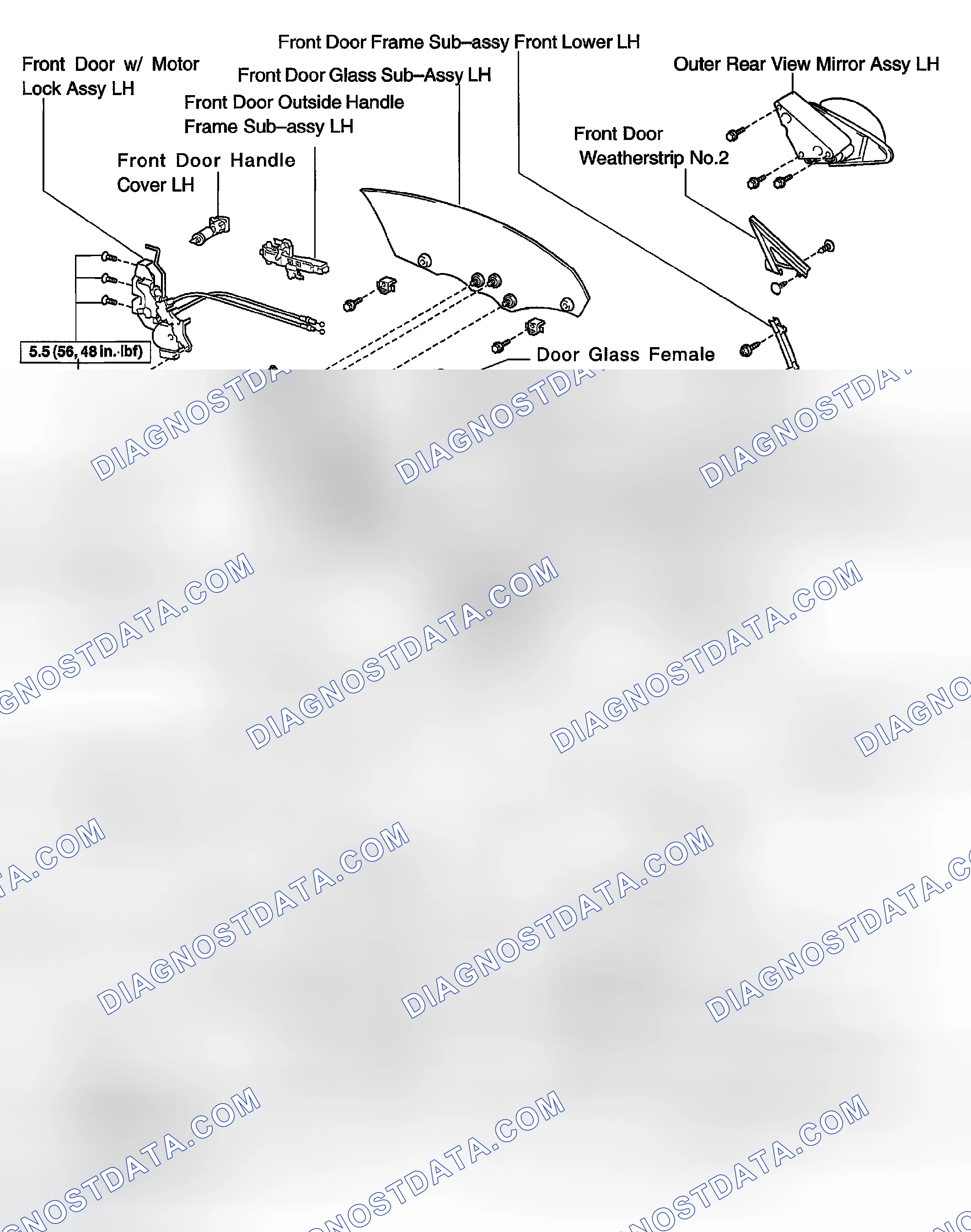 Scheme 6: COMPONENTS