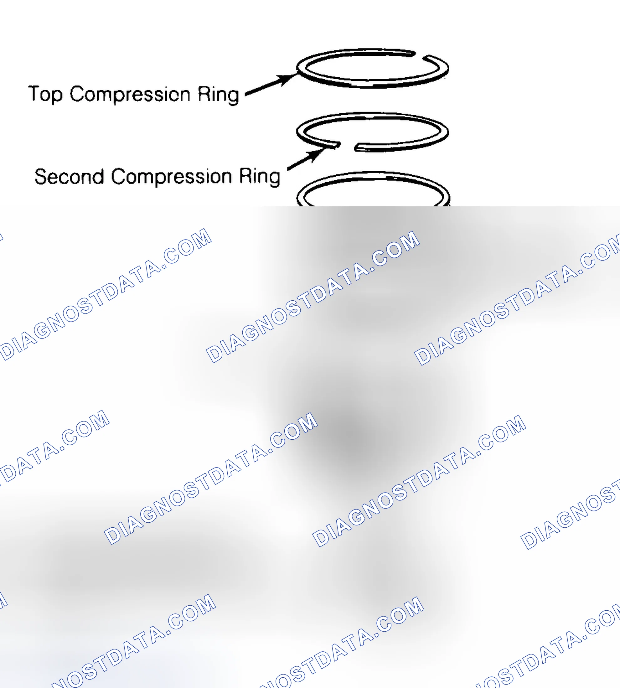 Scheme 8: Positioning Typical Piston Ring End Gap