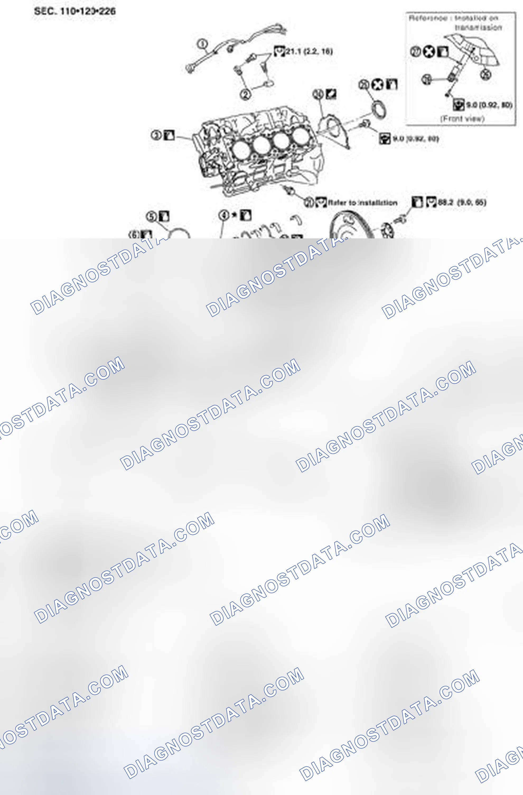 Scheme 39: Exploded View