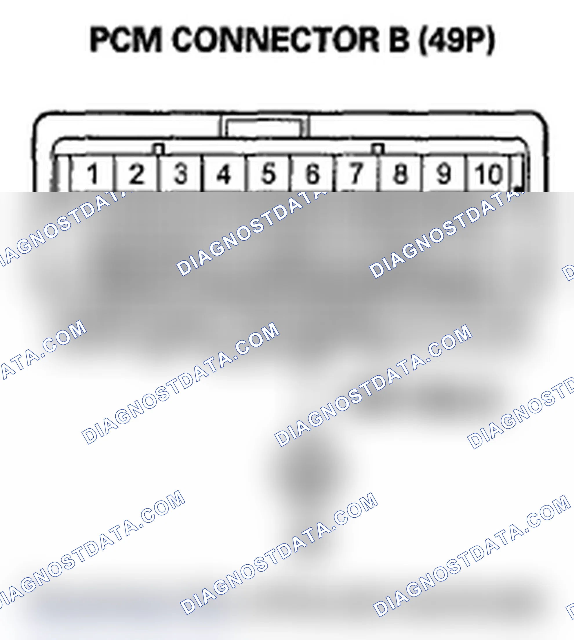 Scheme 129