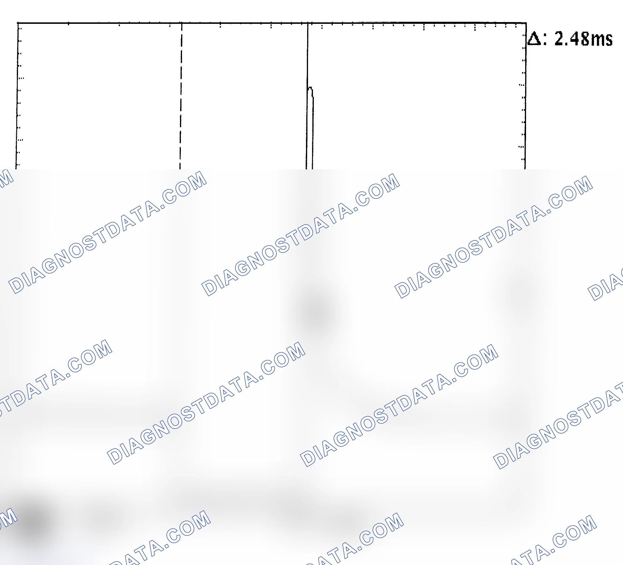 Scheme 24: Injector Bank - Known Good - Voltage Pattern