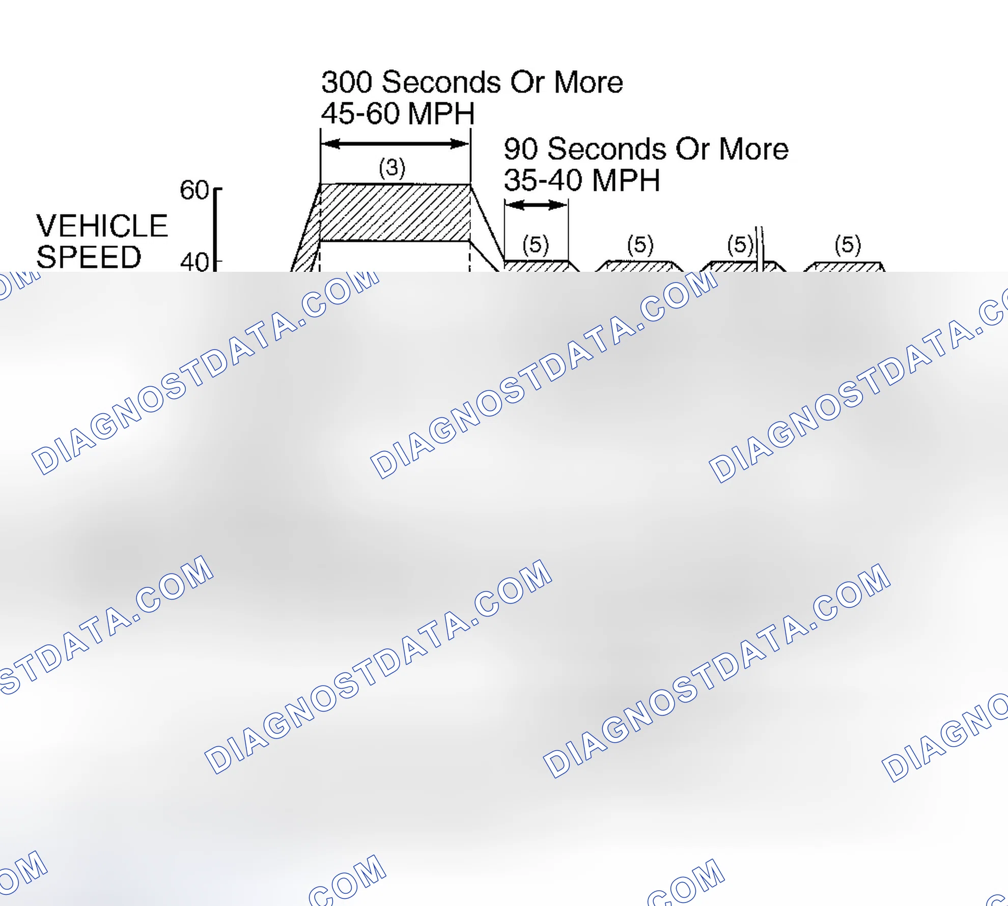 Scheme 50