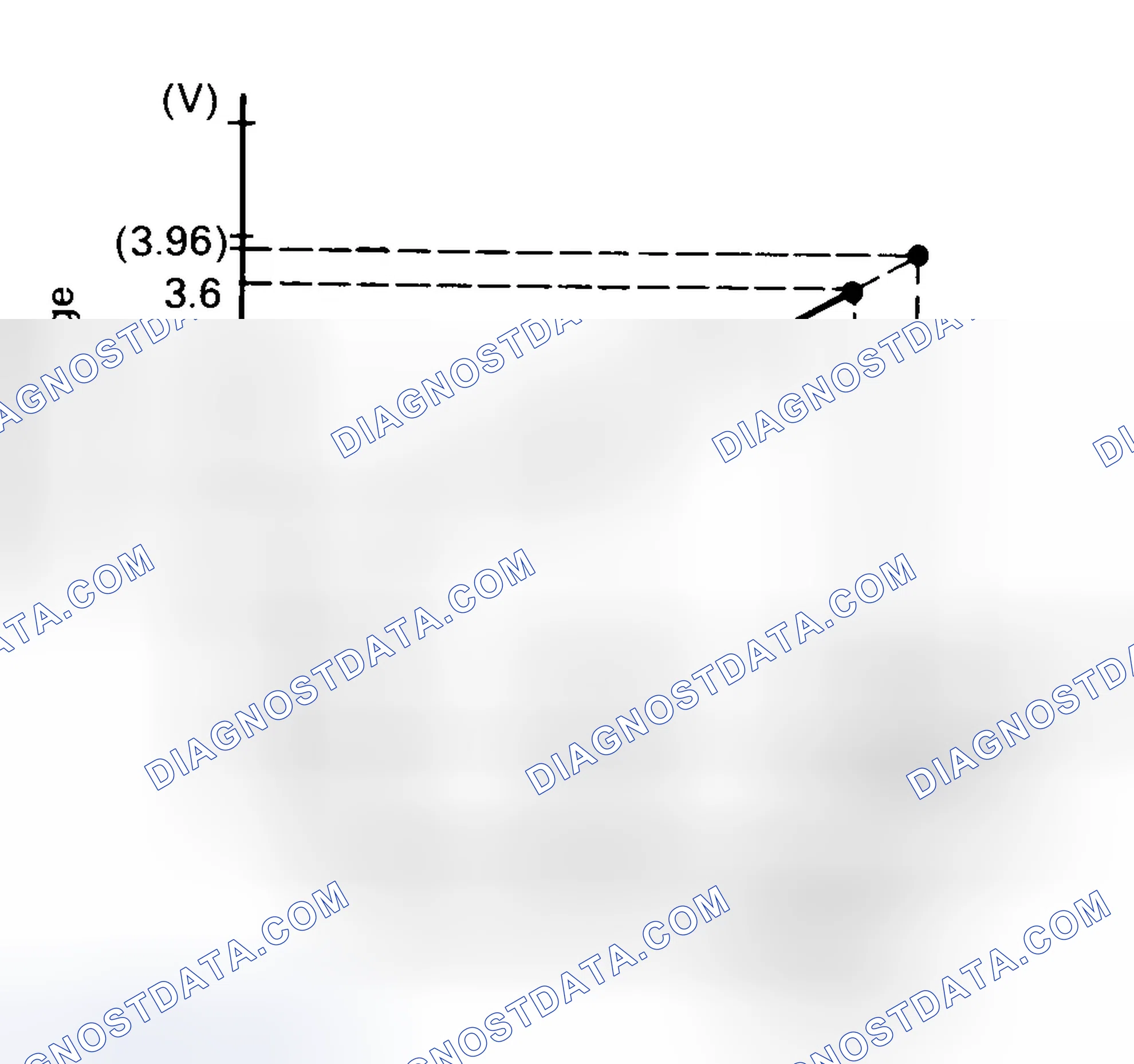 Scheme 157