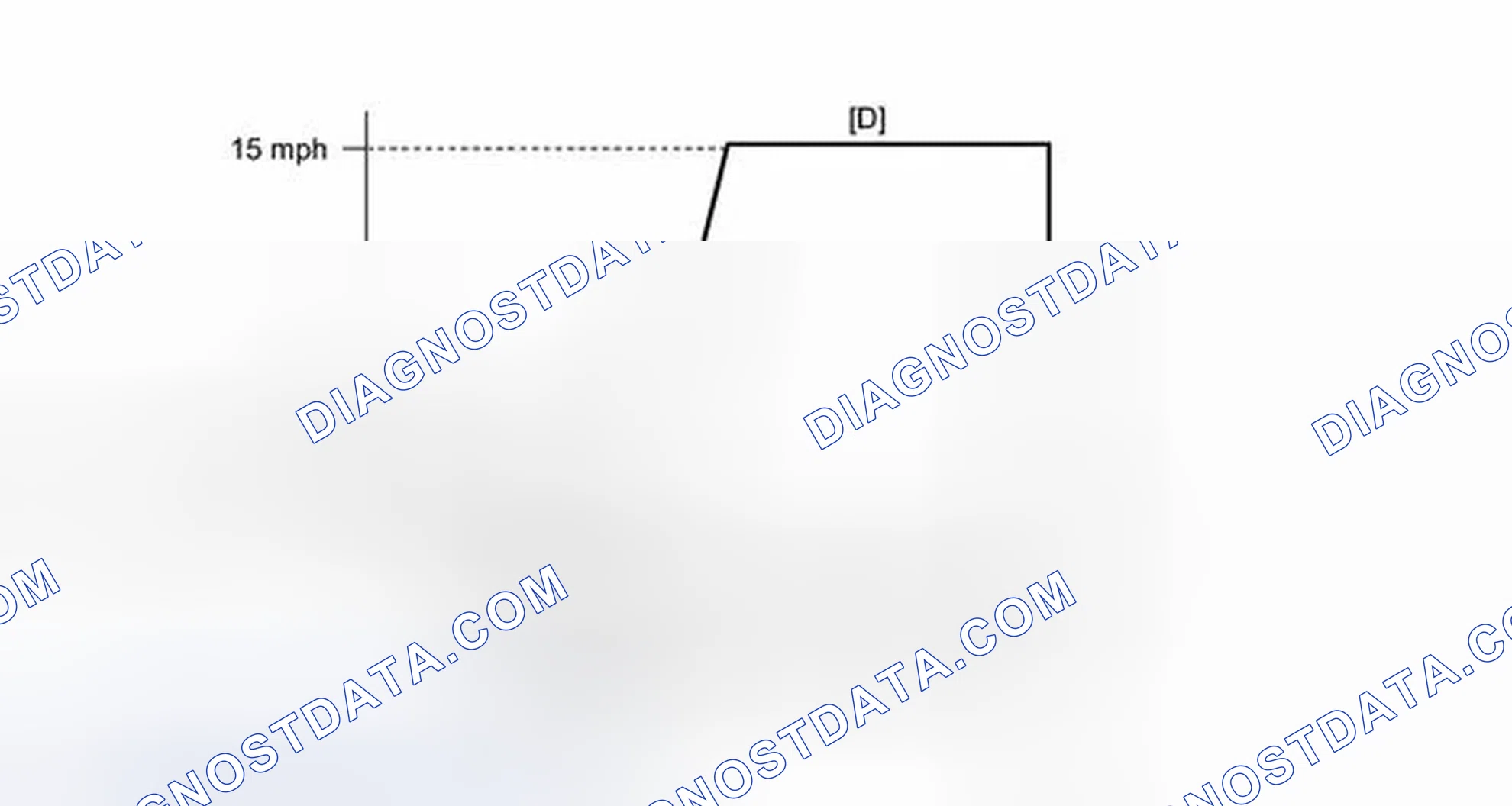 Scheme 360: CONFIRMATION DRIVING PATTERN