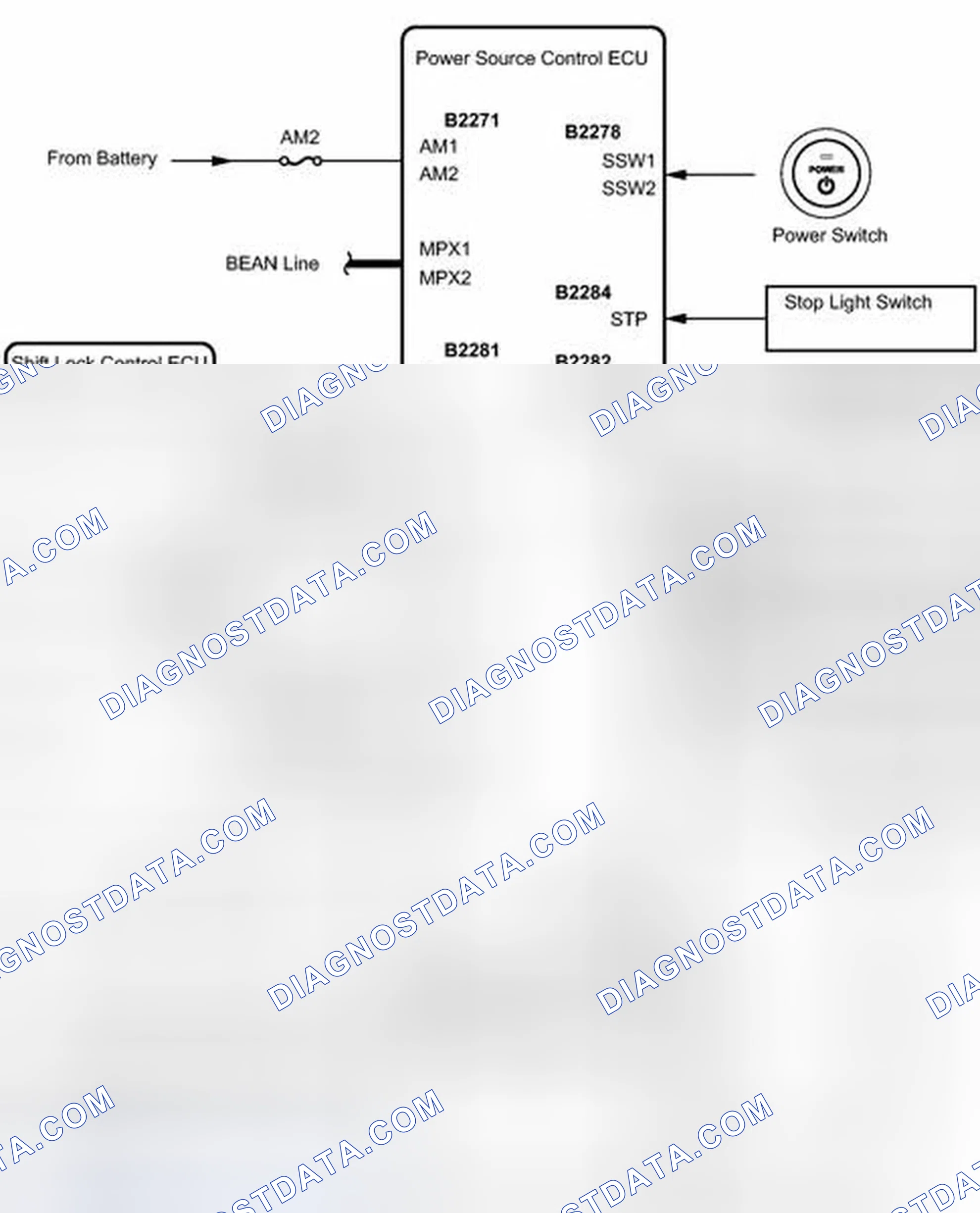 Scheme 17: SYSTEM DIAGRAM