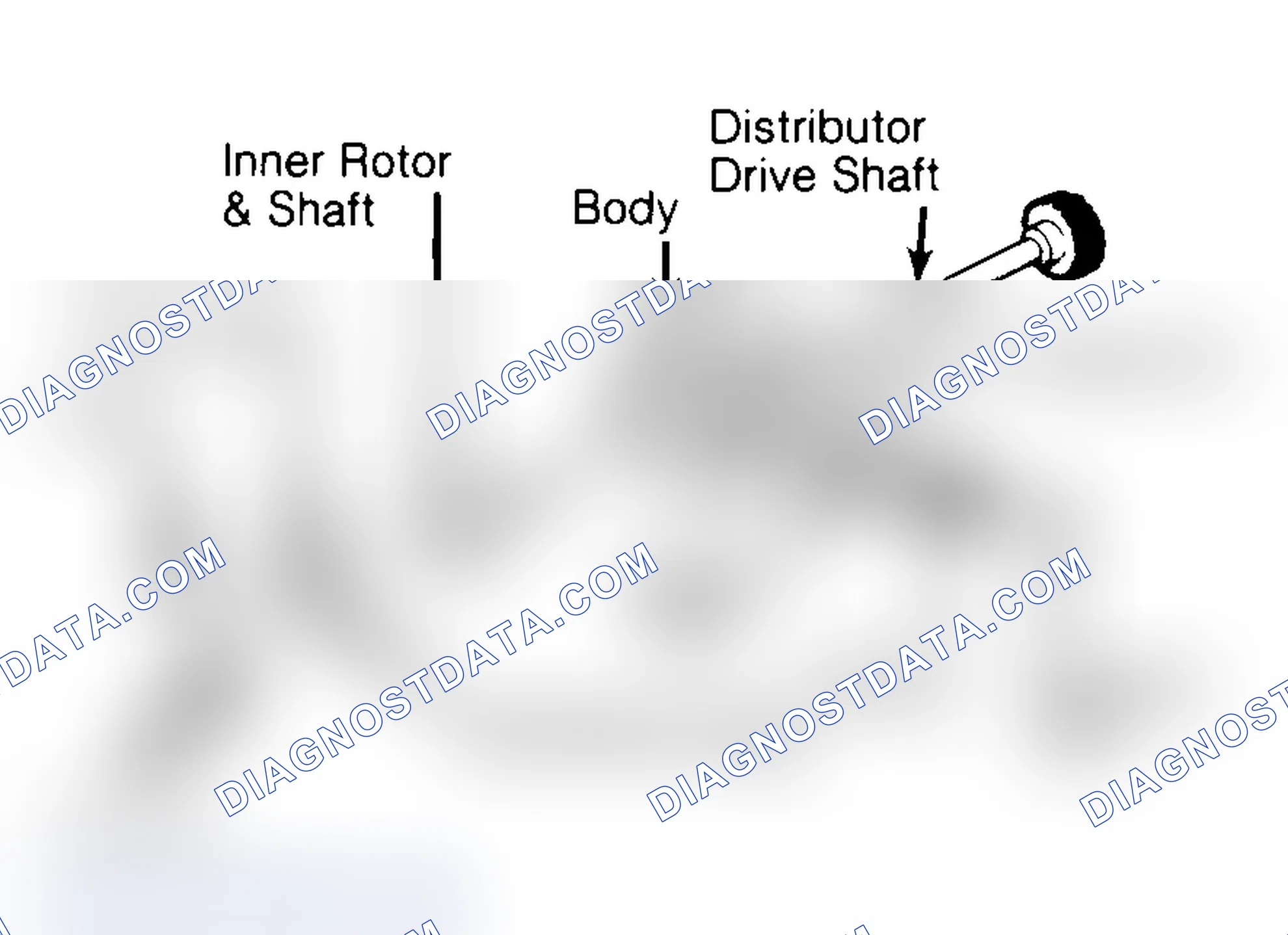Scheme 32: Typical Rotor Type Oil Pump