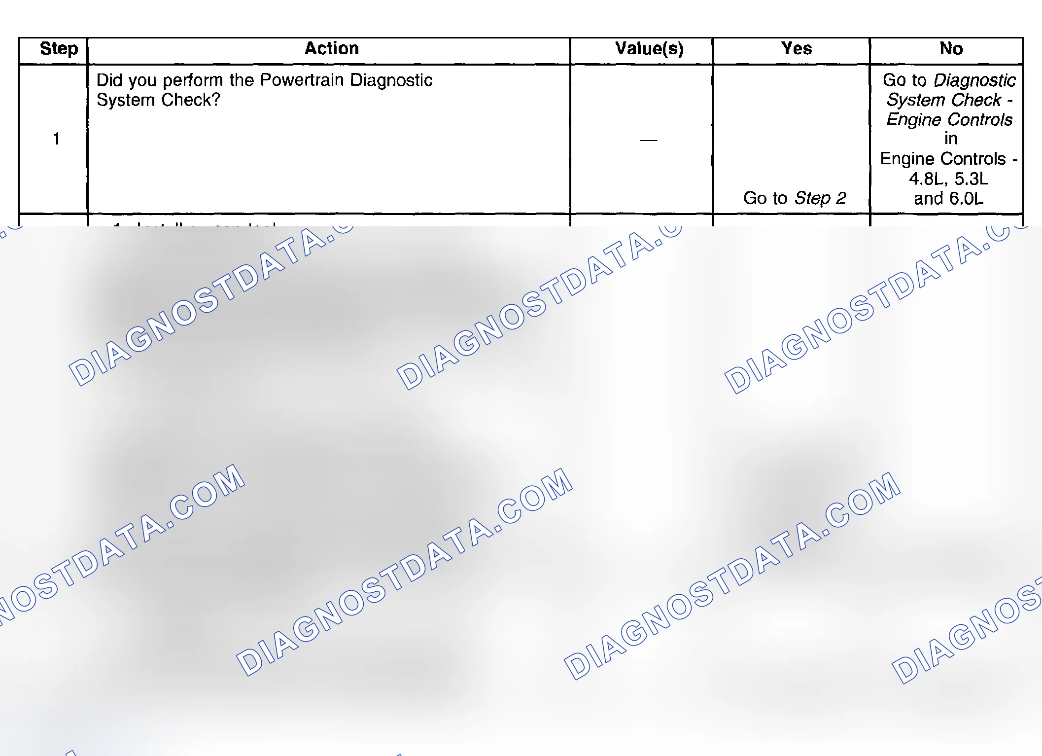 Scheme 338: Test Description