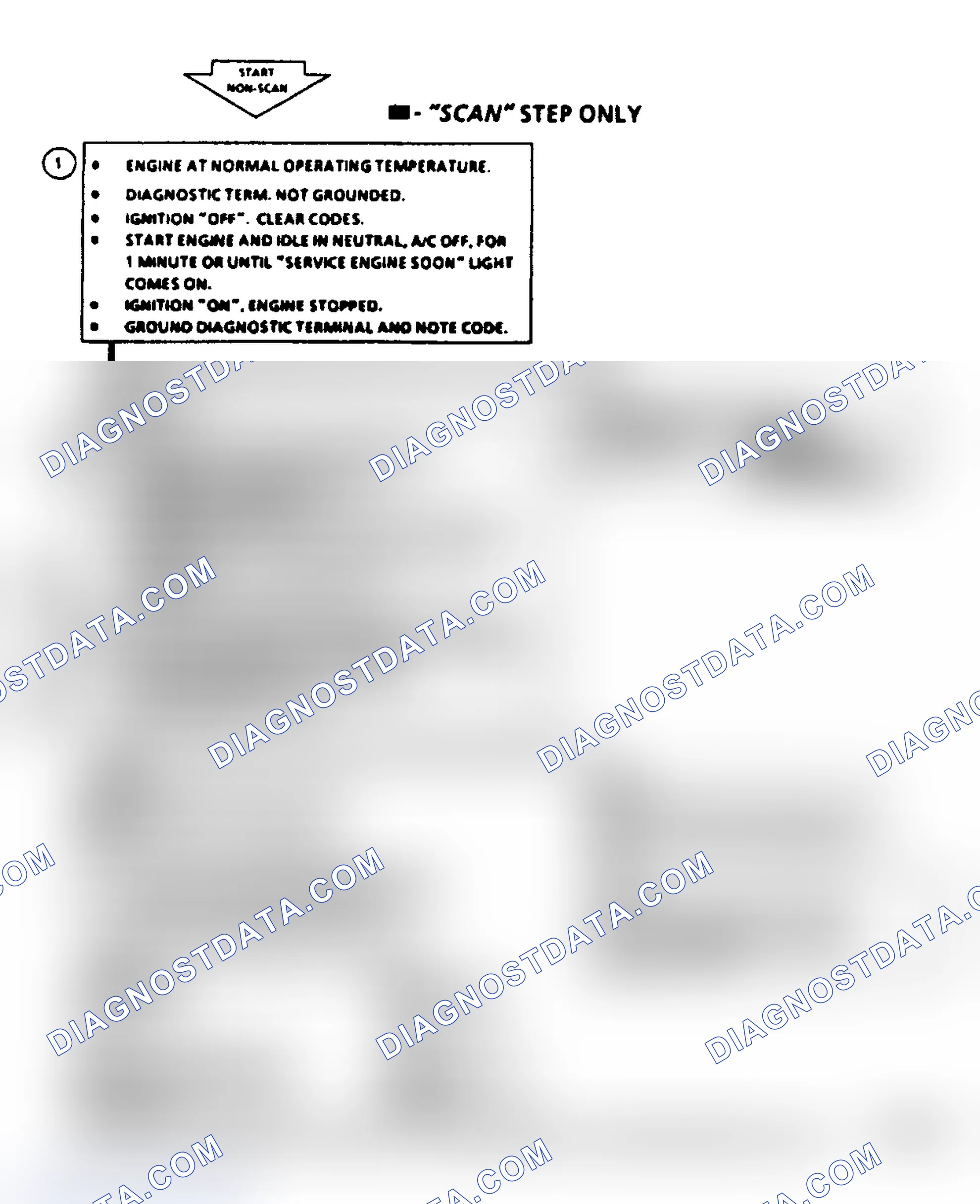 Scheme 48: Code 21, Throttle Position Sensor (Signal Voltage High)