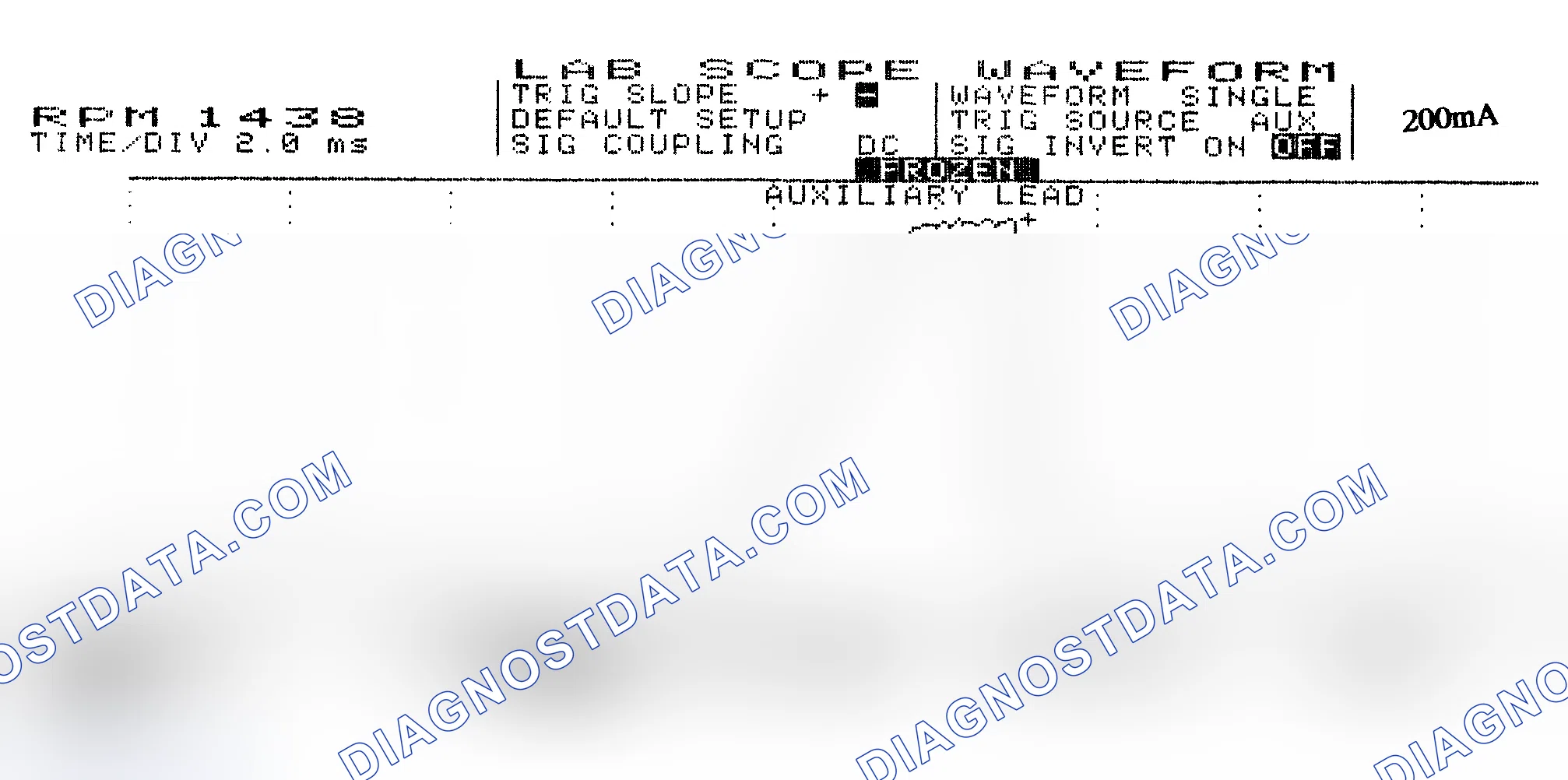 Scheme 15: Single Injector w/Normal Current Flow - Current Pattern
