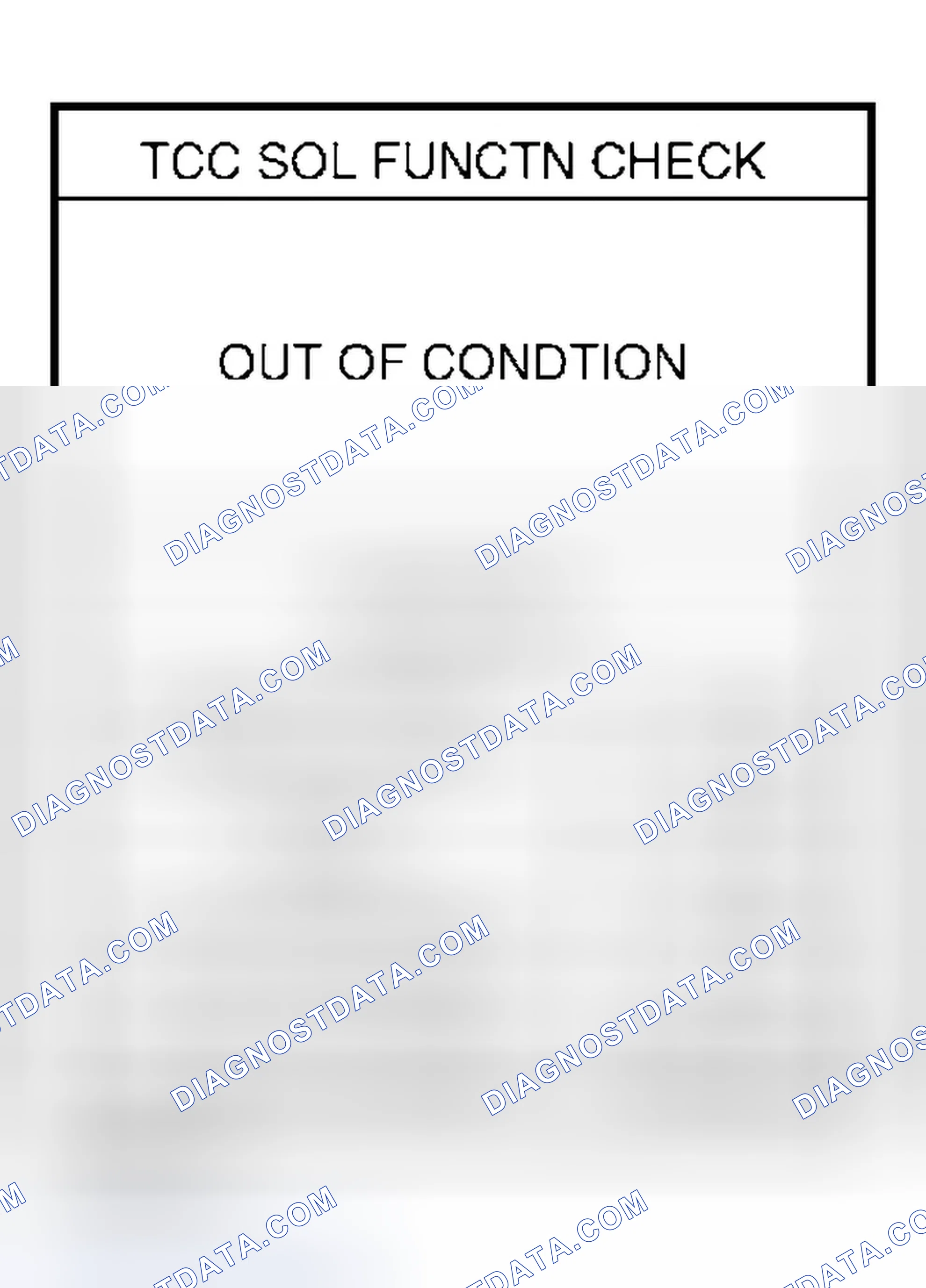 Scheme 21