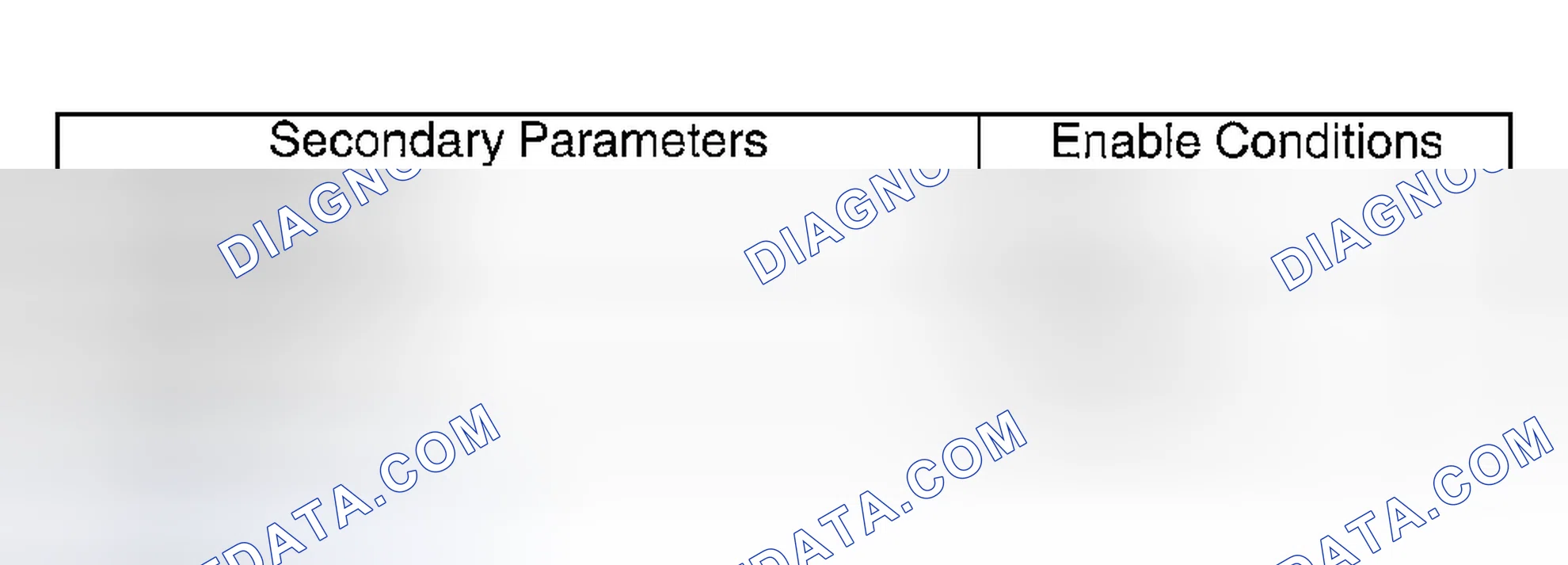 Scheme 1224: ENABLE CONDITION