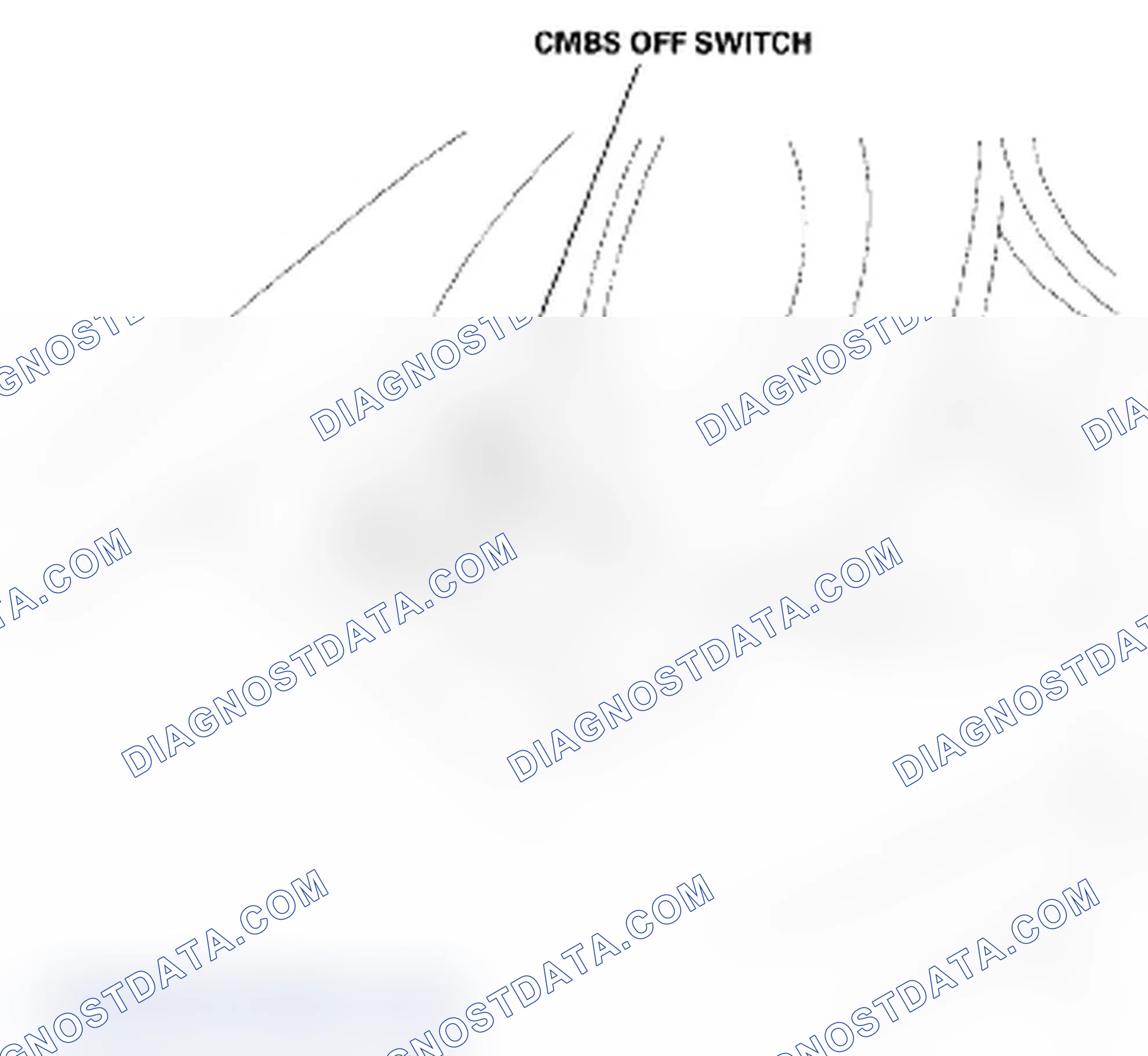 Scheme 7: CMBS OFF Switch