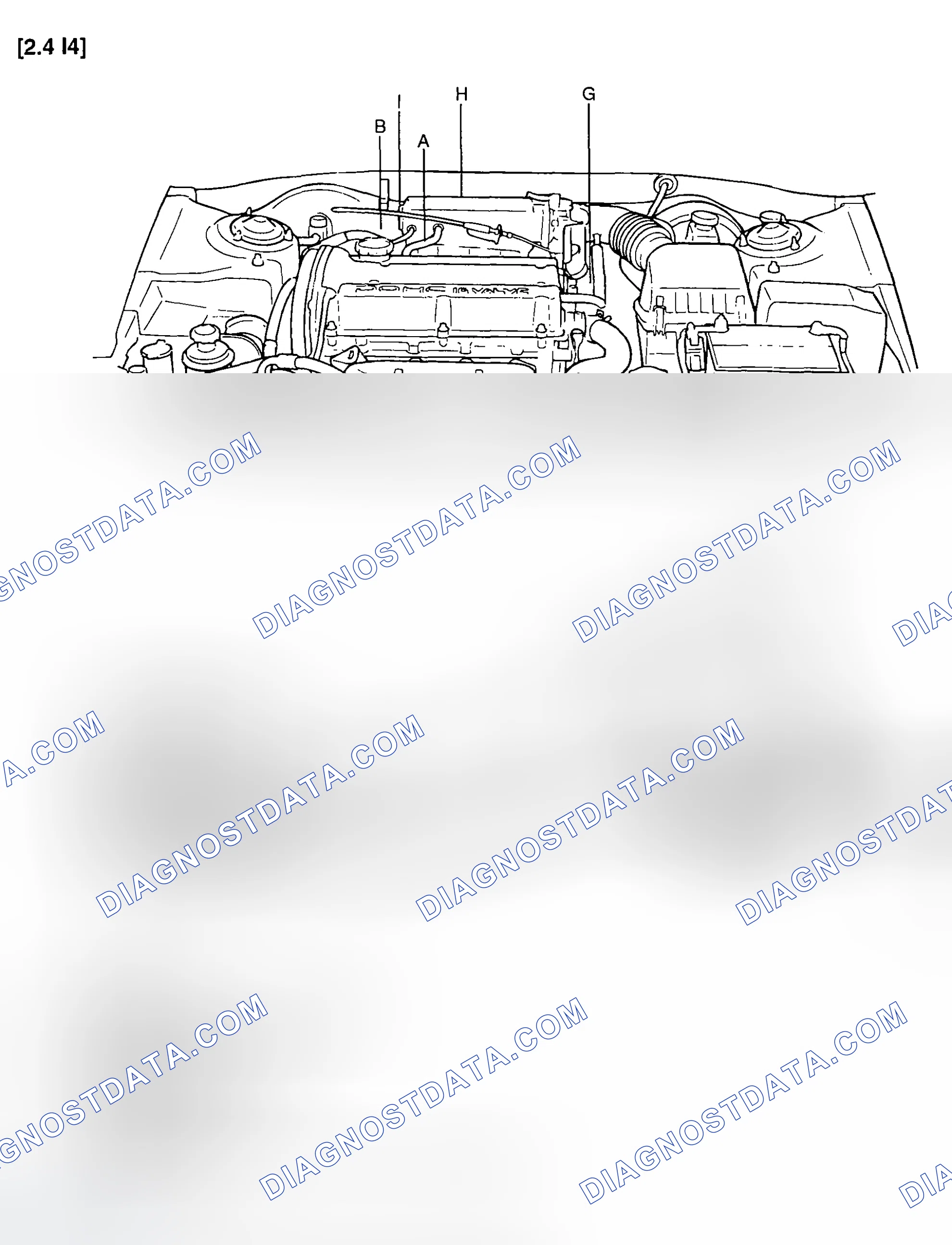 Scheme 4: COMPONENTS