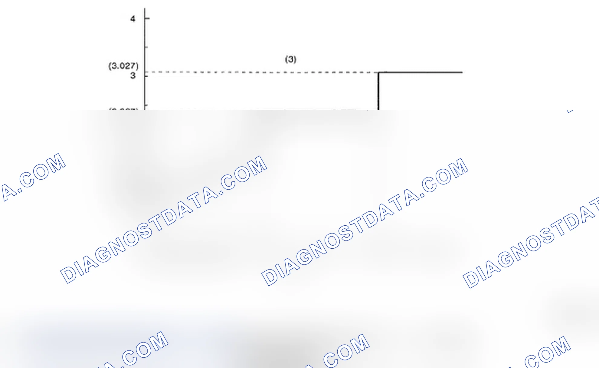 Scheme 213: Judgment Value Details Reference Graph